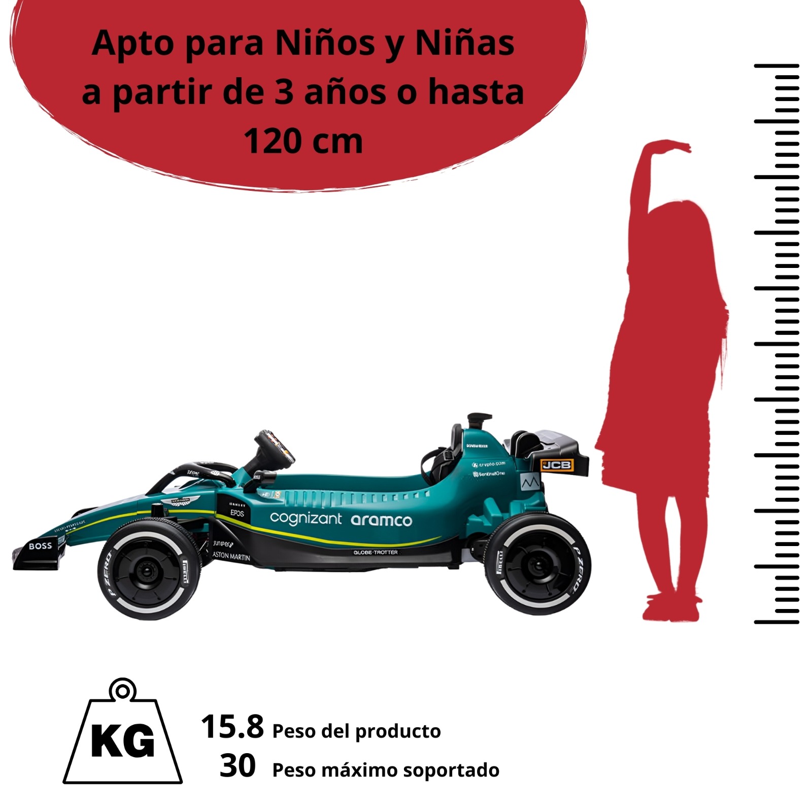 Montable Electrico para Niños Formula 1 Aston Martin F1 Racing Team Carro de Carreras Conexión Bluetooth, USB, Luz y Sonido con Control Remoto 12v