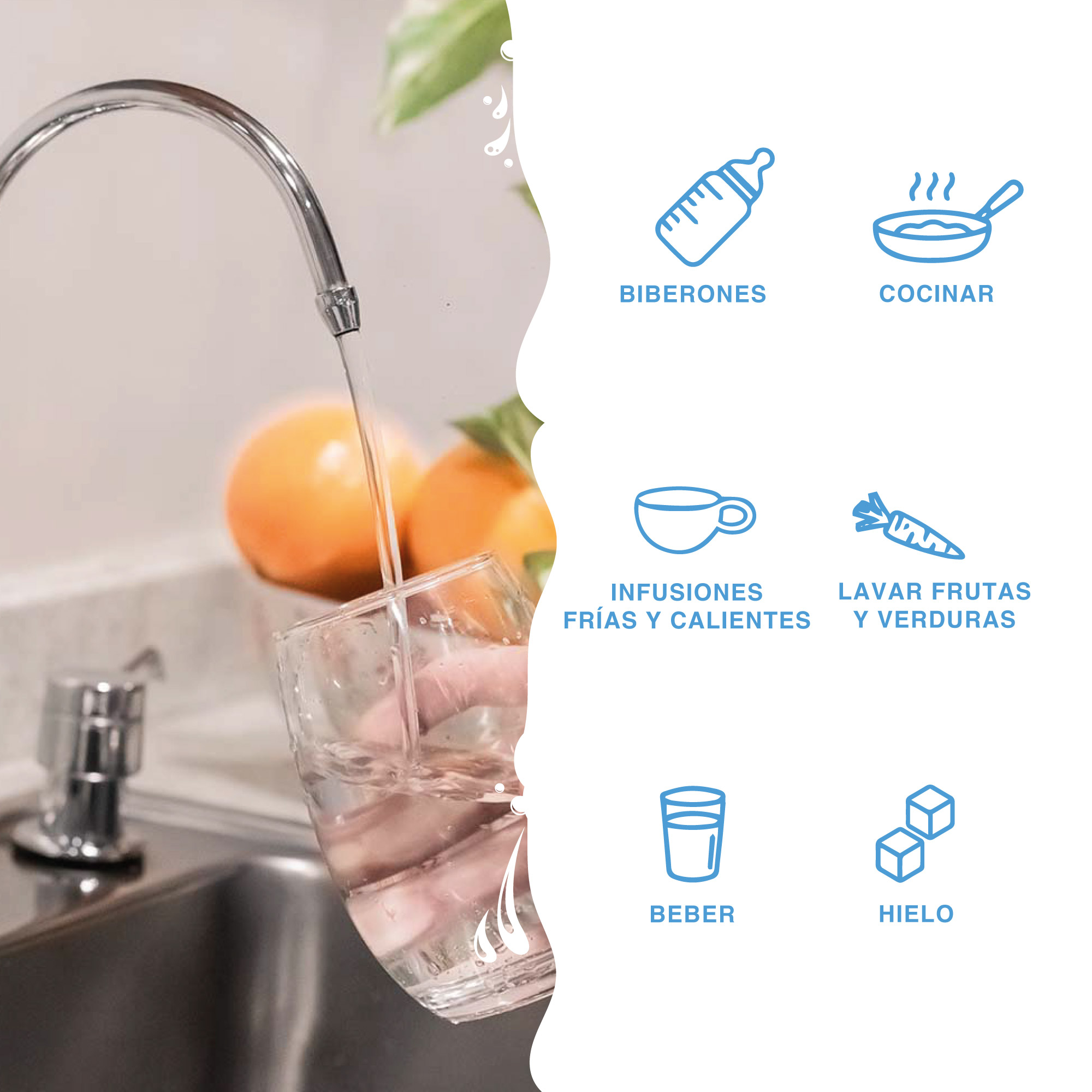 Filtro Purificador Agua 5 Etapas Bajo Tarja +magnesio +salud