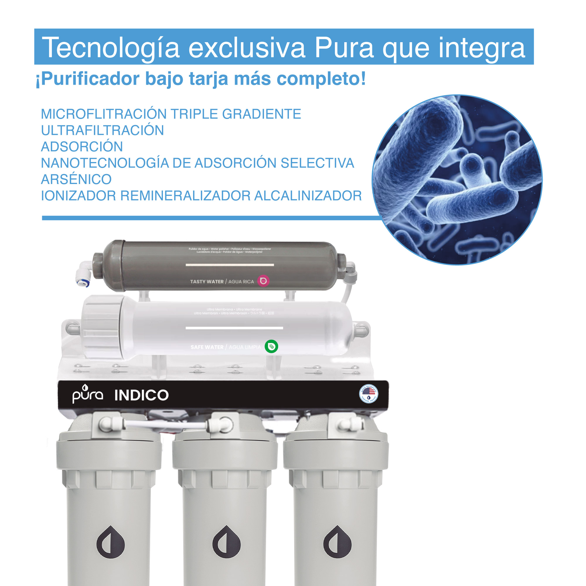 Filtro Purificador Agua 5 Etapas Bajo Tarja +magnesio +salud
