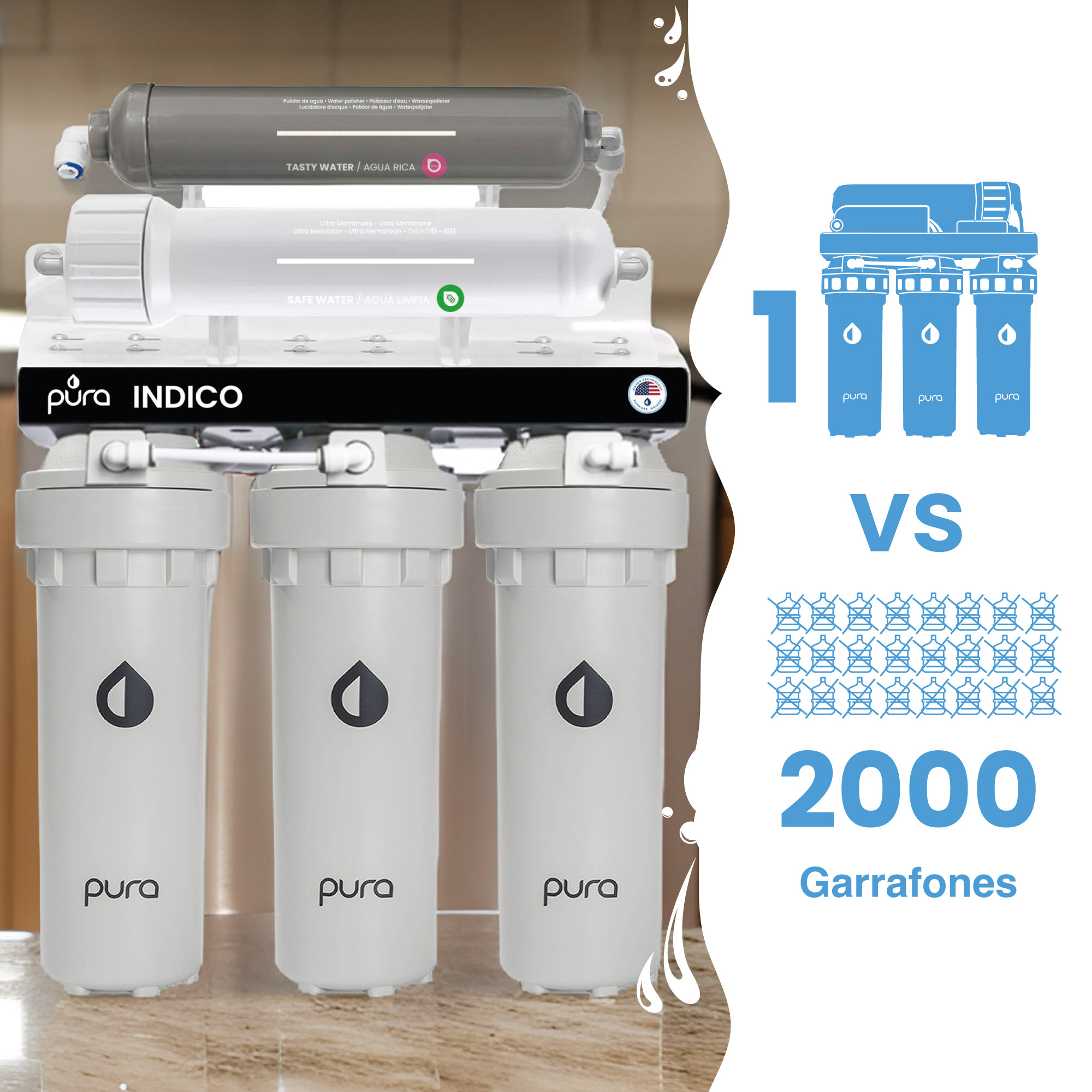 Filtro Purificador Agua 5 Etapas Bajo Tarja +magnesio +salud