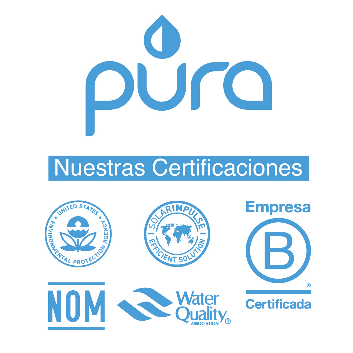 Filtro Purificador Agua 5 Etapas Bajo Tarja +magnesio +salud