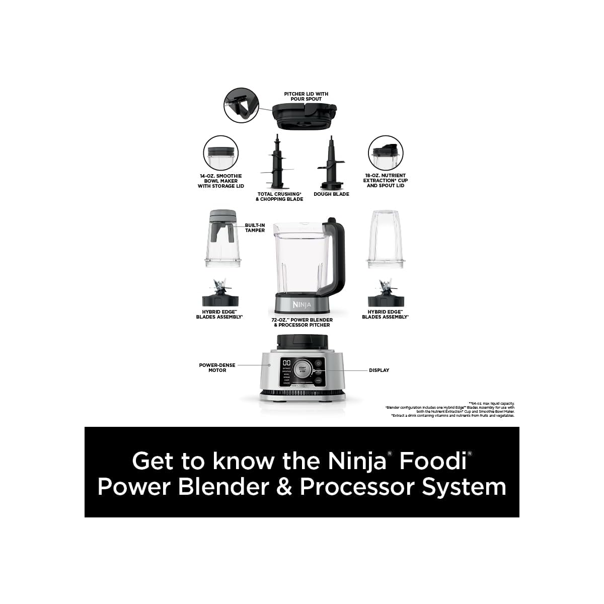 Ninja - Sistema de Cocina 3 en 1, Set Licuadora SS351