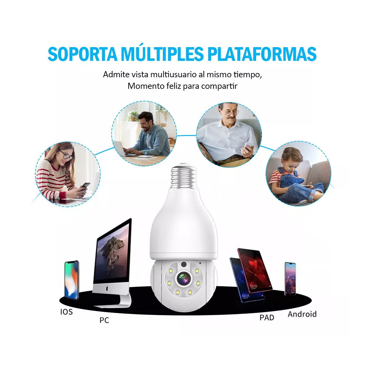Foco Con Camara De Seguridad Wifi, 2mp Camara
