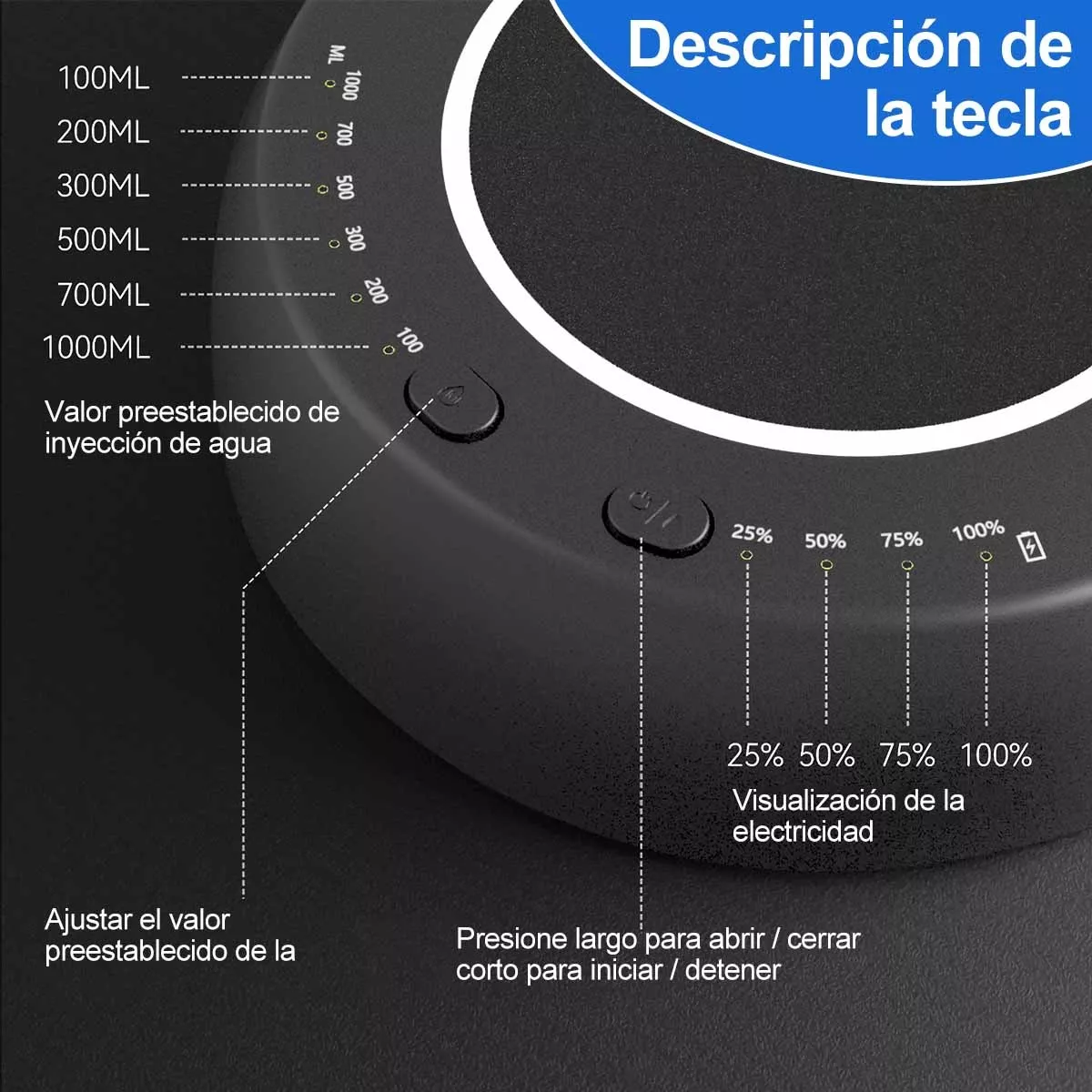Bomba Dispensadora De Agua Eléctrica Recargable