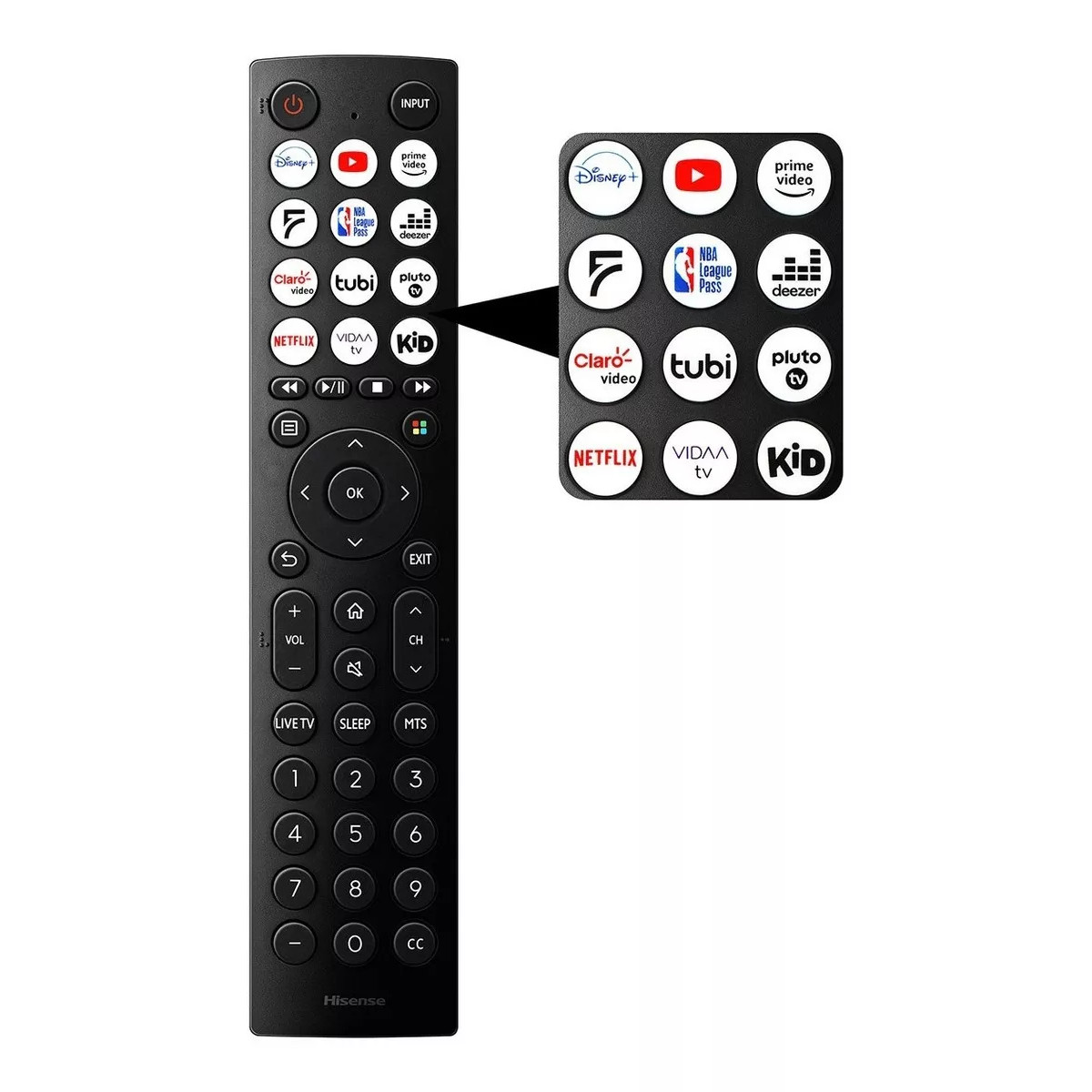 SmartTV Pantalla 32" Hisense HD streaming VIDAA TV LED 32A4KV