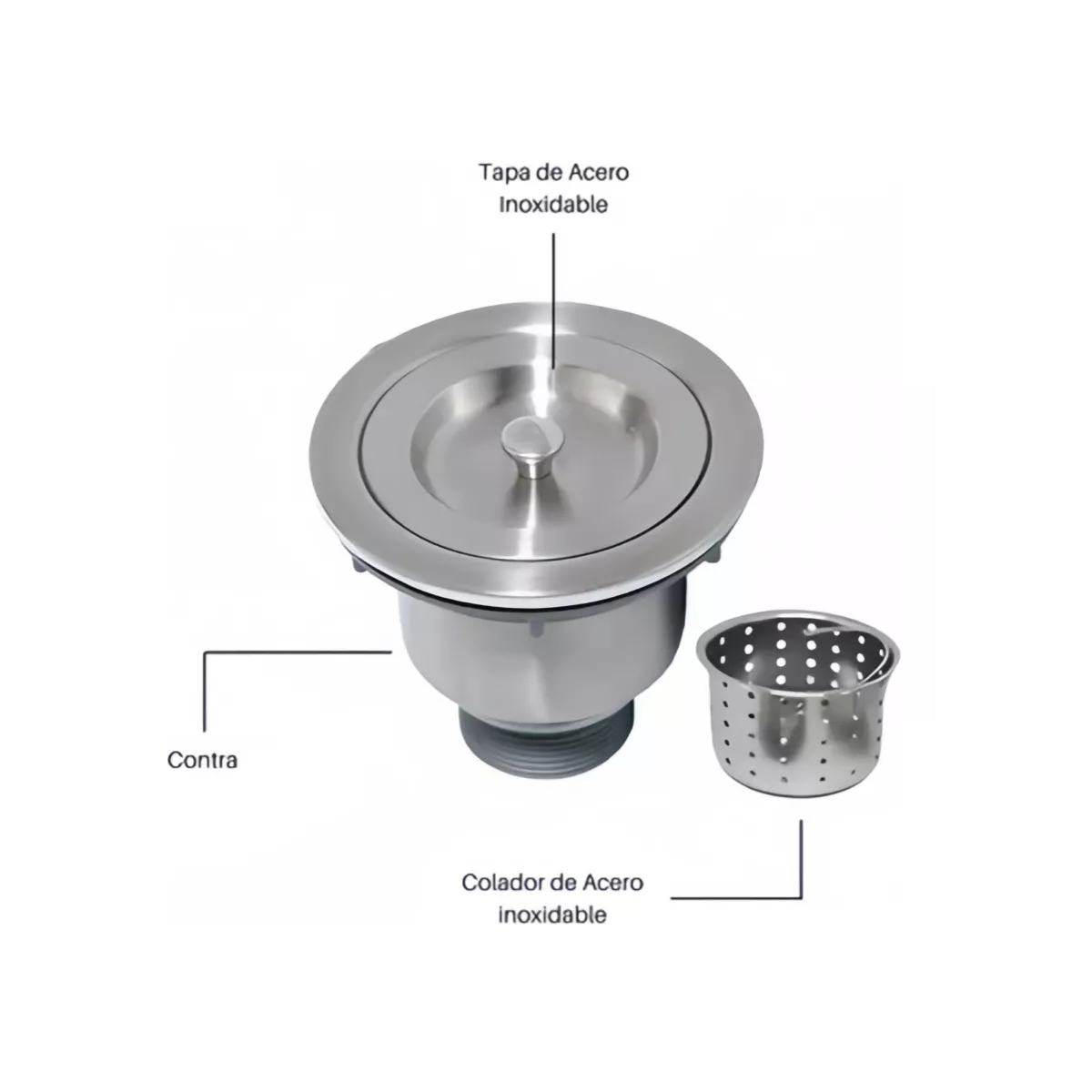 Kit Desagüe Para Tarja De Cocina - 2 Contracanasta Con Colador 3-1/2 Sifón Céspol 