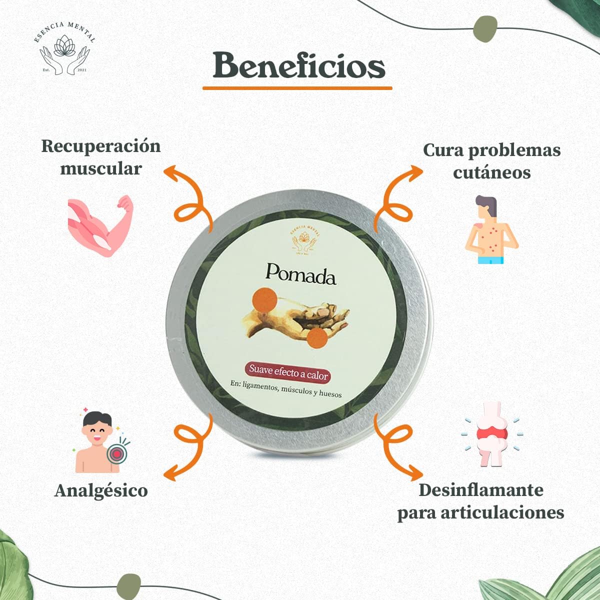 Pomada relajante - Efecto Caliente | con árnica, caléndula y fullspectrum | Esencia Mental