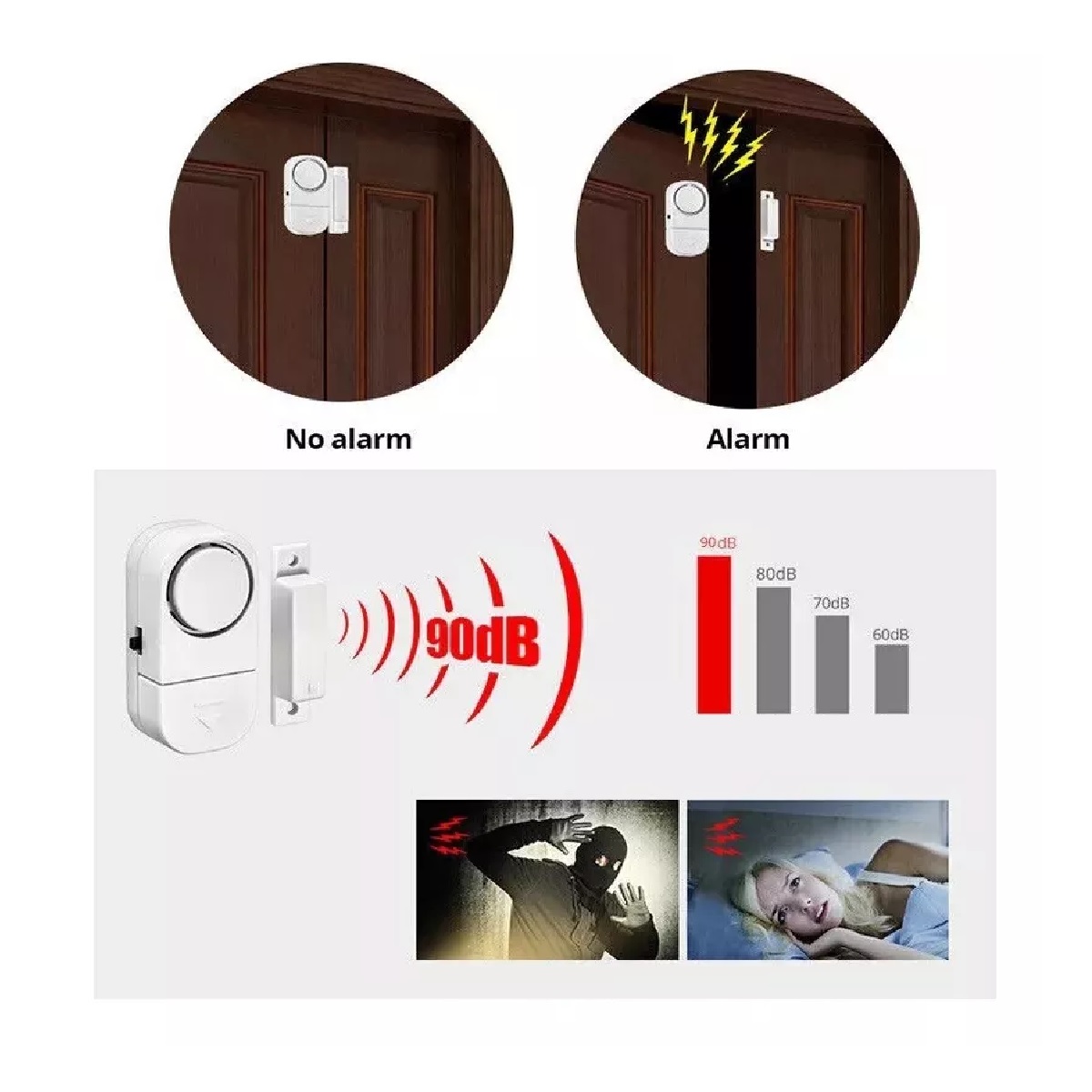 Alarma Con Sensor Y Alarma De Puerta 5 Piezas