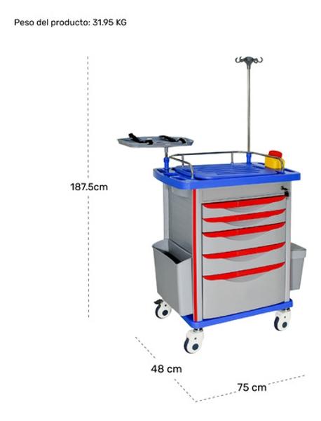 Carro Rojo De Emergencia Paro Abs Aluminio 5 Cajones