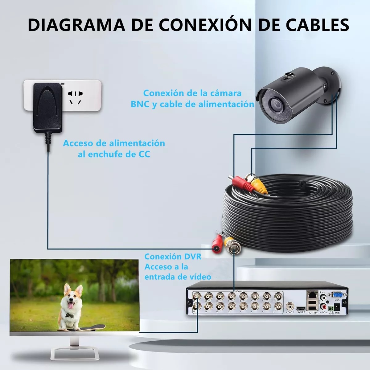 Cable Siames 50 Metros Para Camaras Seguridad Cctv Bnc Video