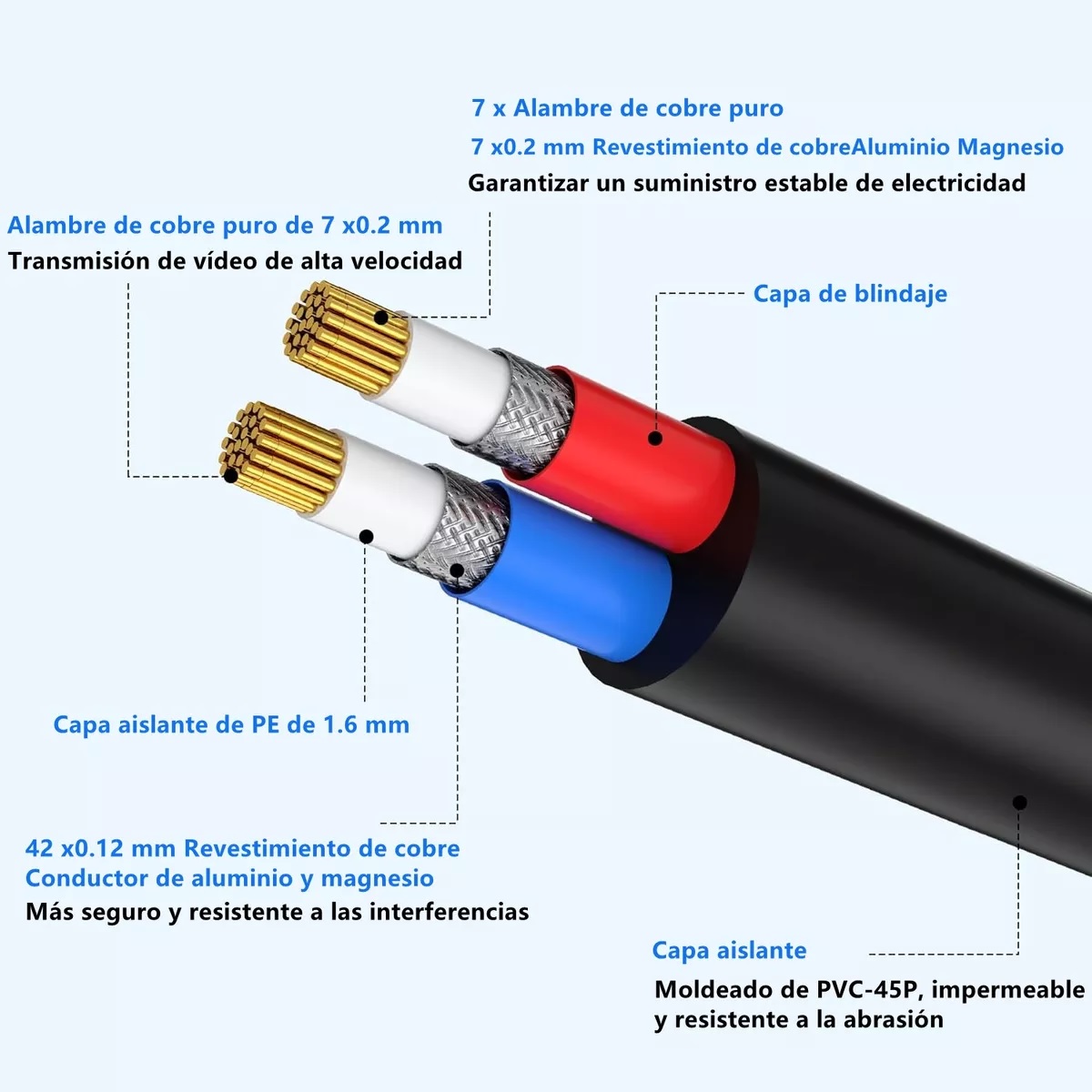 Cable Siames 50 Metros Para Camaras Seguridad Cctv Bnc Video
