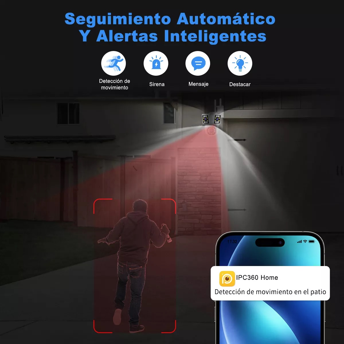 Cámara Vigilancia Tres Lentes Tres Pantalla 12mp