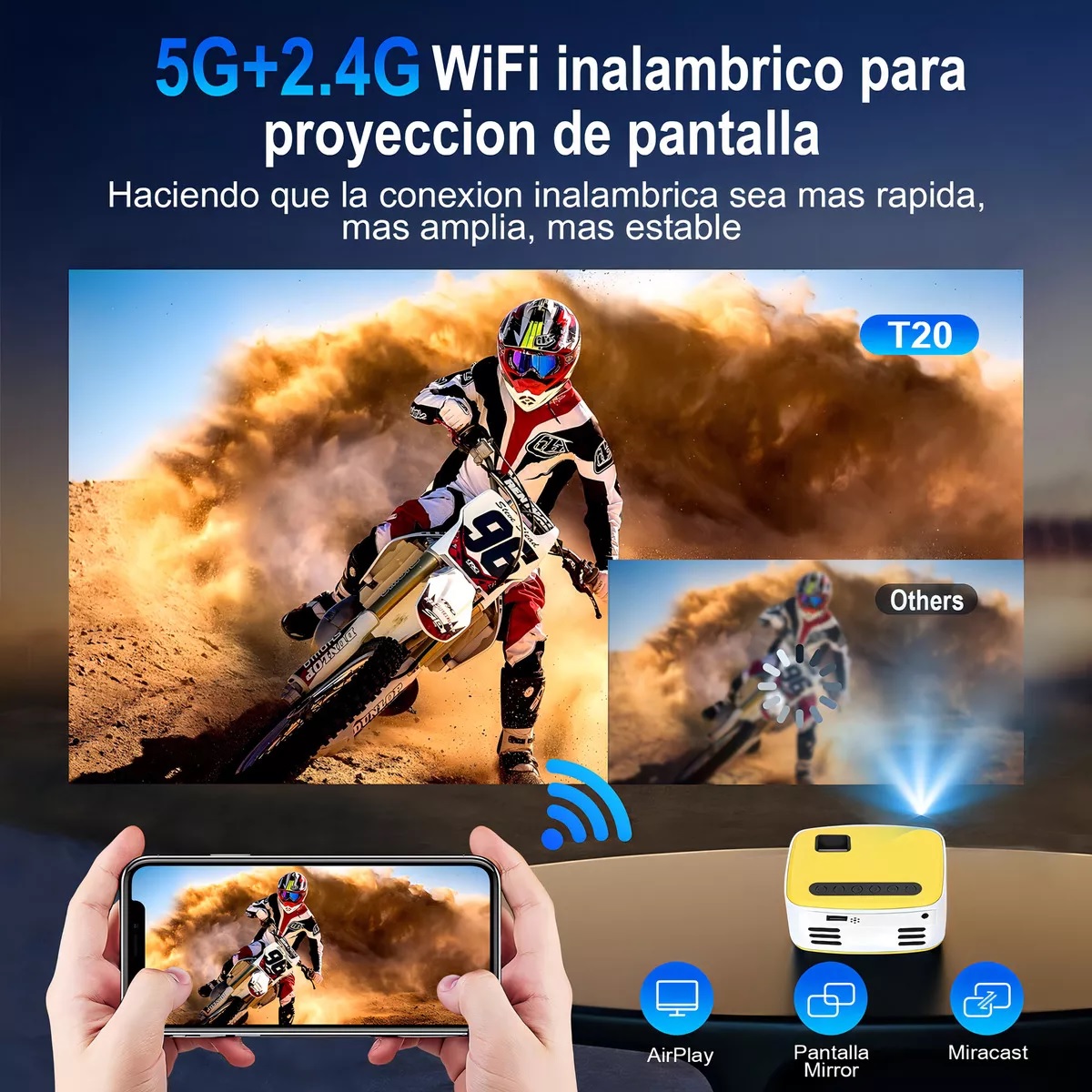 Mini Proyector Portatil Wifi para Smartphone/IOS/Android, 2.4g/5g Wifi