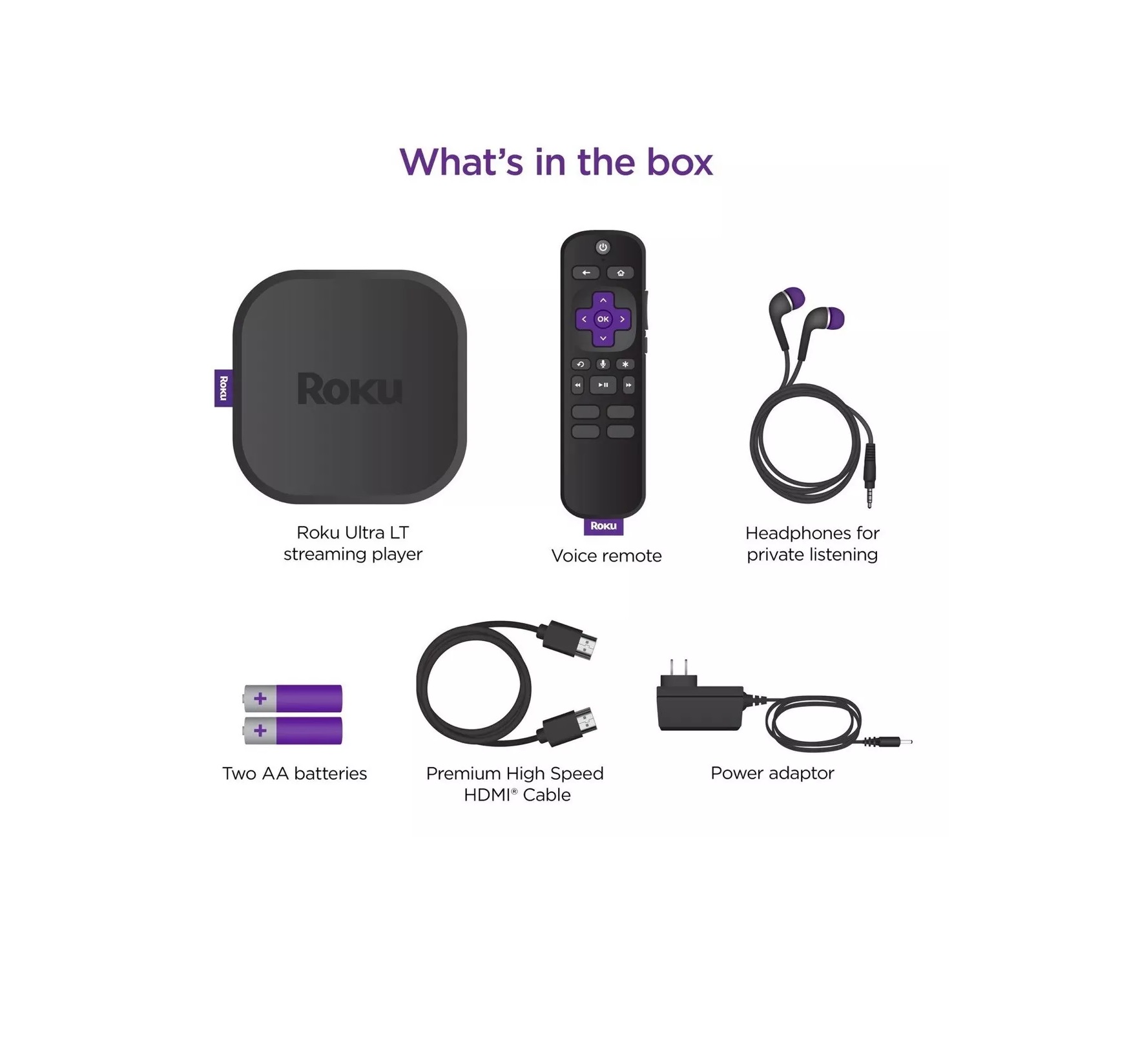 Roku Ultra Lt Dispositivo Streaming Transmisión 4801RW 4K Control Remoto Por Voz