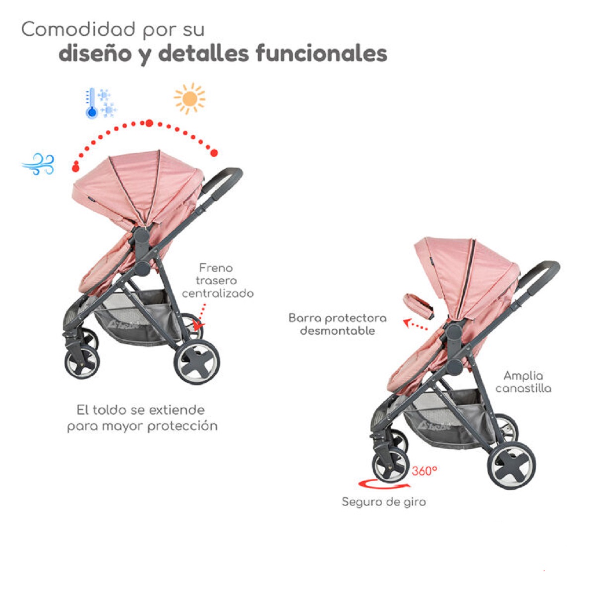 Carriola D'Bebé Travel System Prince Rosa ENDY14