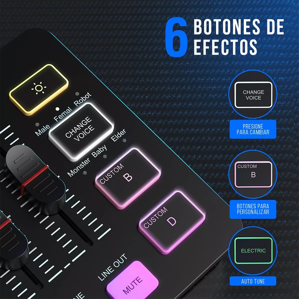 Mezcladora Ampligame Fifine Sc3 2 Salidas/3 Entradas/usb-c/4