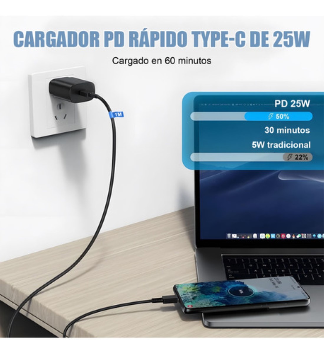 Cargador Rápido Tipo C De 25w Para Samsung Galaxy Con Cable negro