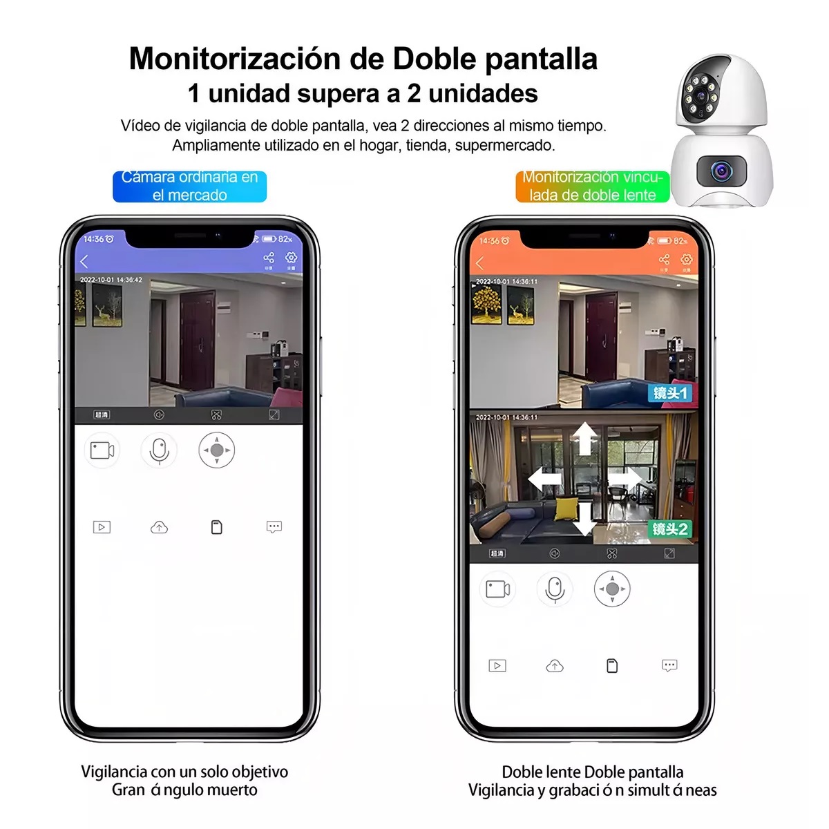 Camara De Seguridad Interior 5g Wifi Doble Pantalla 390eyes Color Blanco