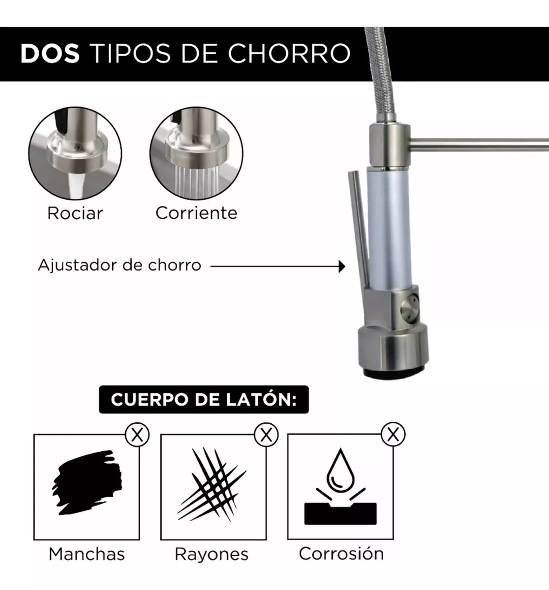 Tarja Sencilla con Escurridor Izquierdo, Empotrable Acero Inox. 80x50 Cm Incl. Monomando y kit Instalación