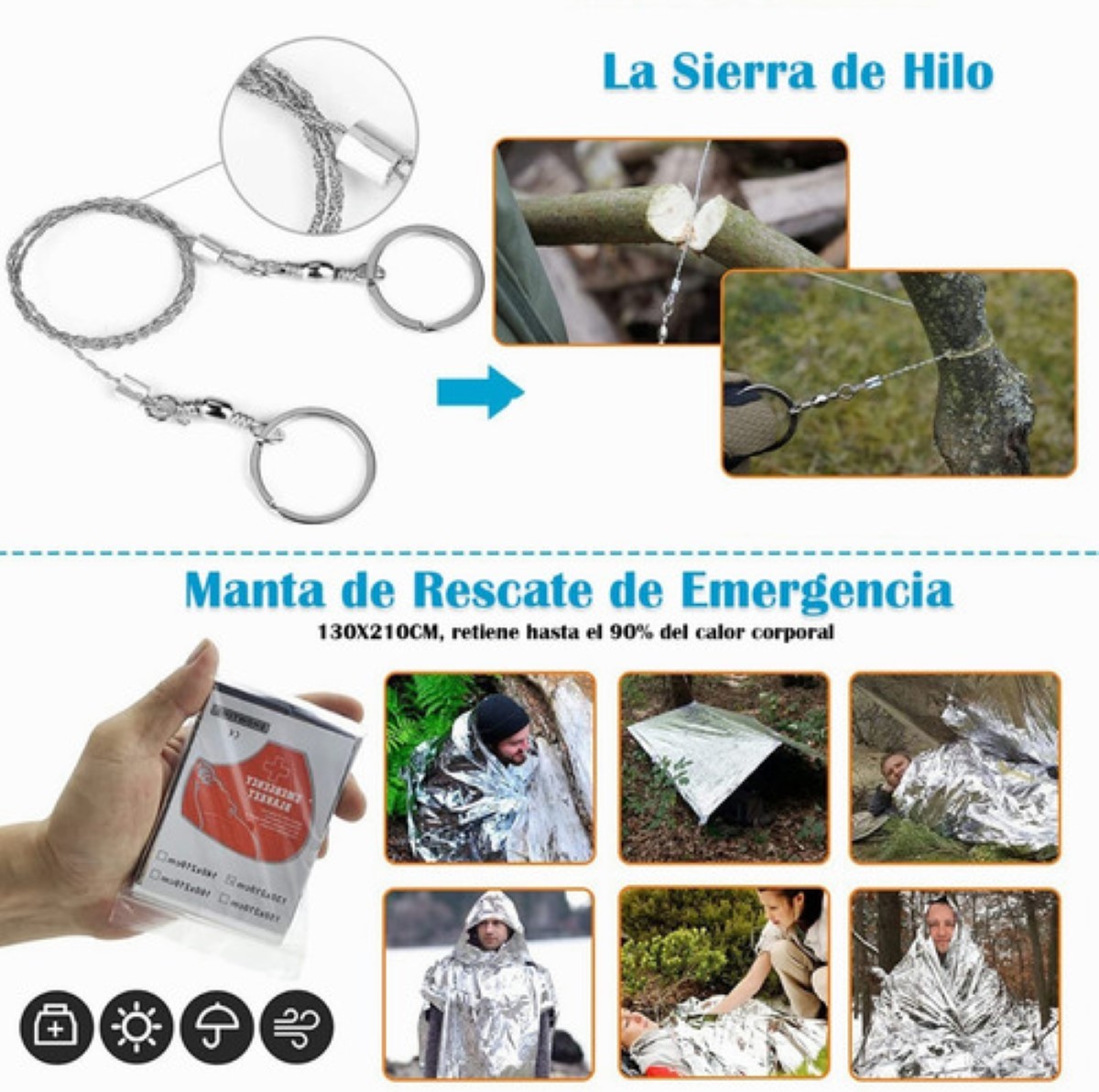 Kit De Supervivencia De Emergencia Para Camping Y Senderismo negro