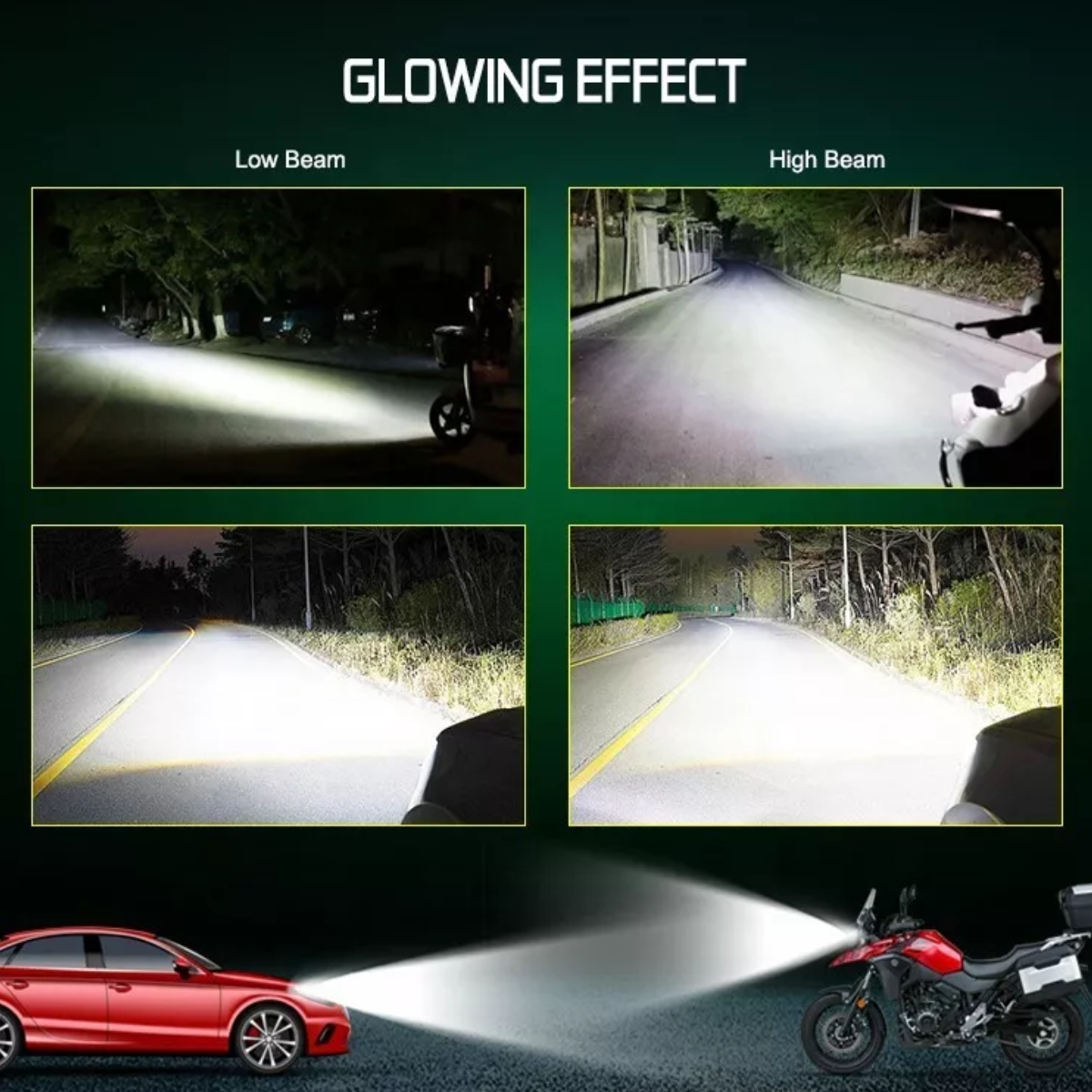 Faros Led H4 Con Lente Mini Led De 20000 Lm