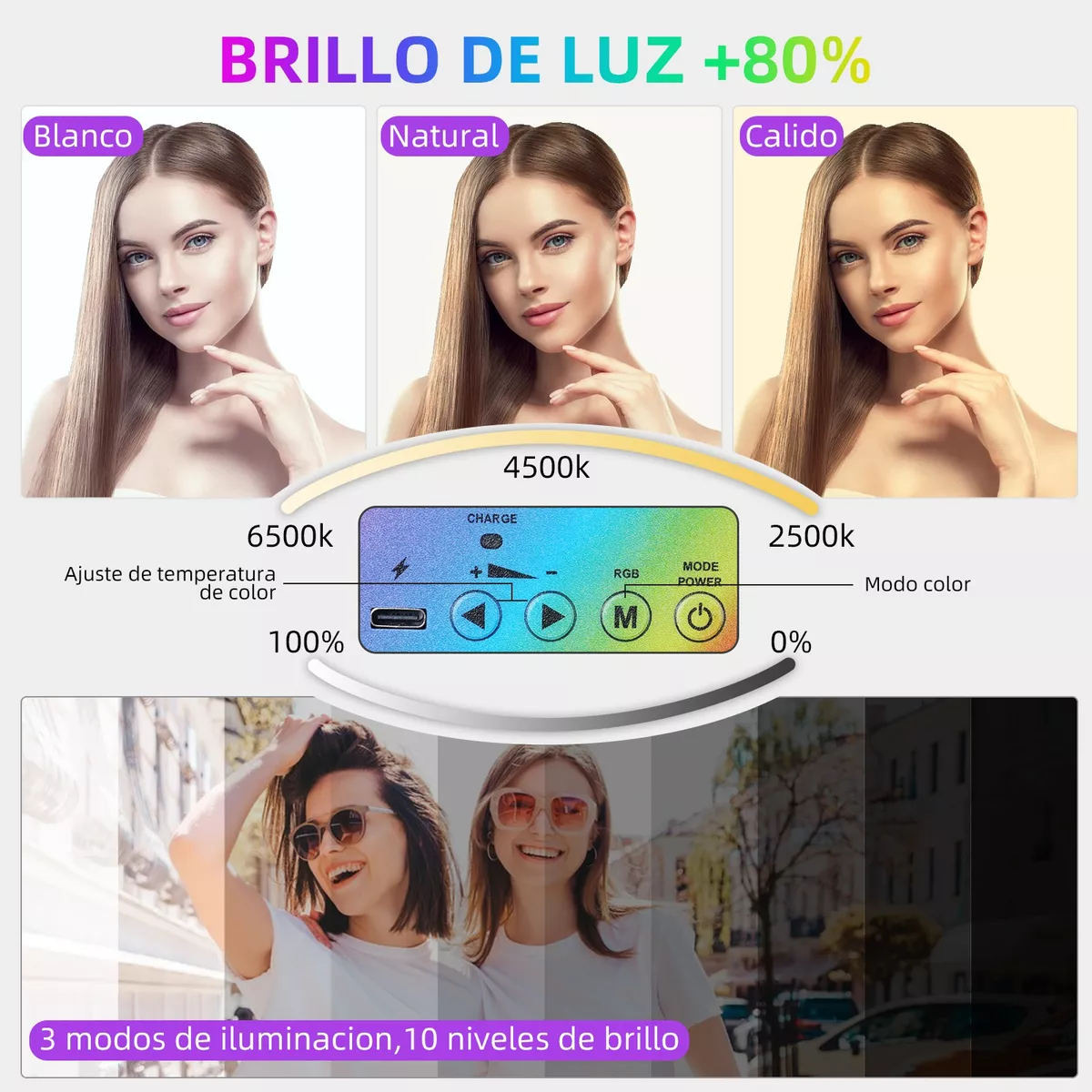 Luz De Relleno Luz De Portátil Video/ Fotografía Con Trípode