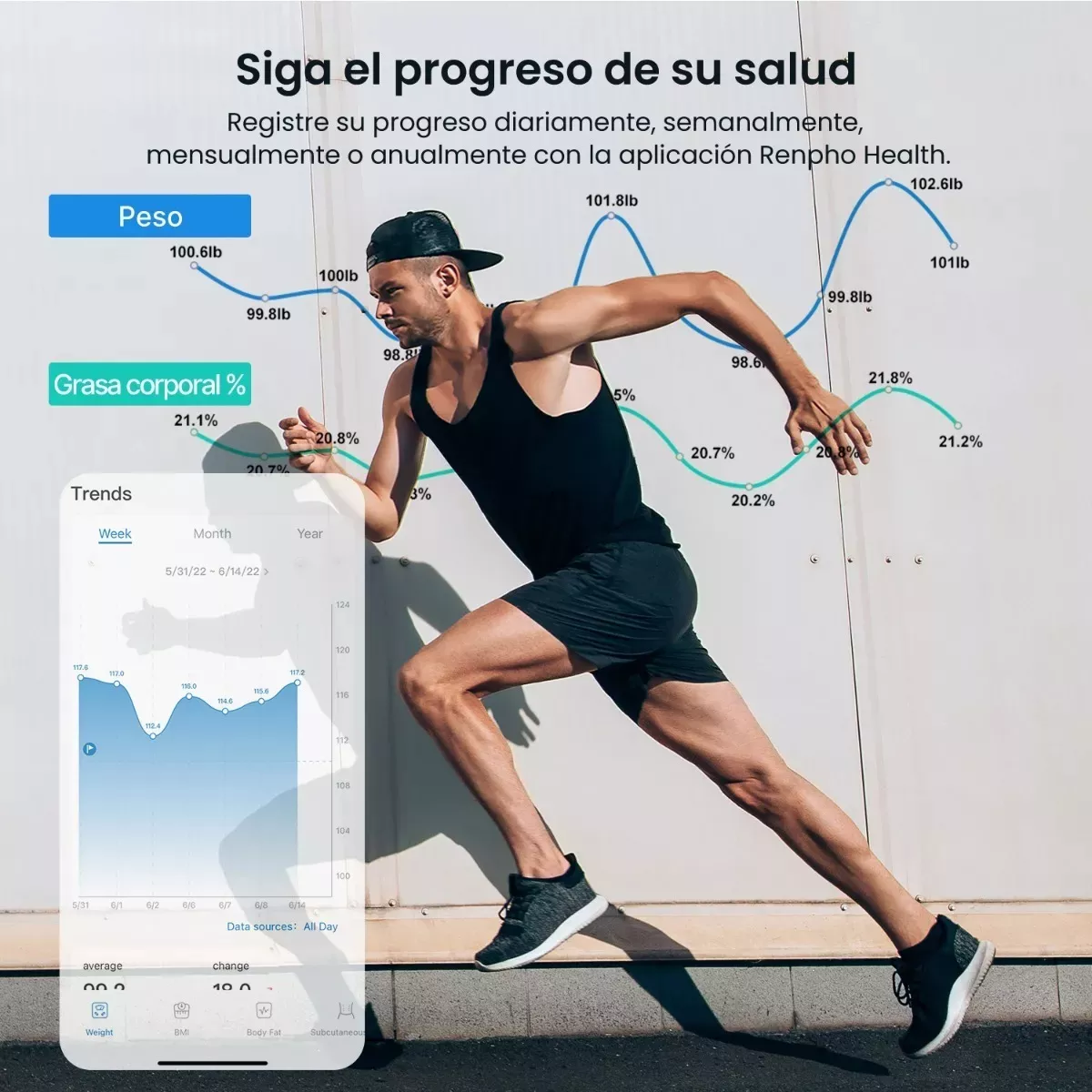 Báscula digital bioimpedancia inteligente bluetooth 180kg peso