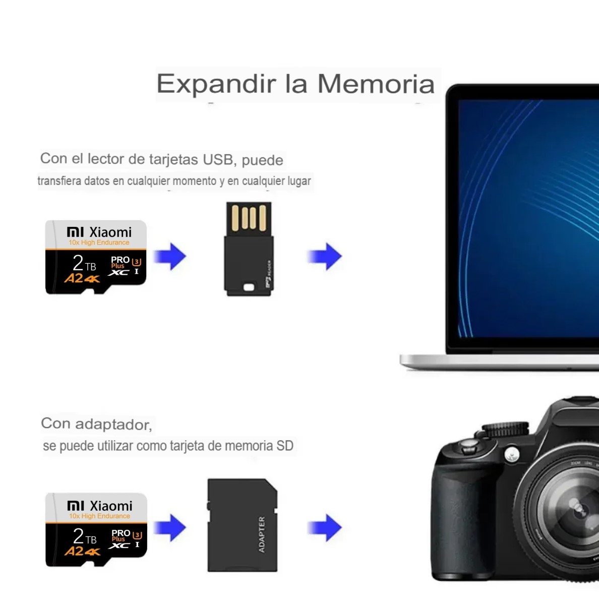 Memoria micro SD 2TB U3 XC alta velocidad vídeo 4K A2 Flash SD PRO PLUS cel pc lap cámara ip negro