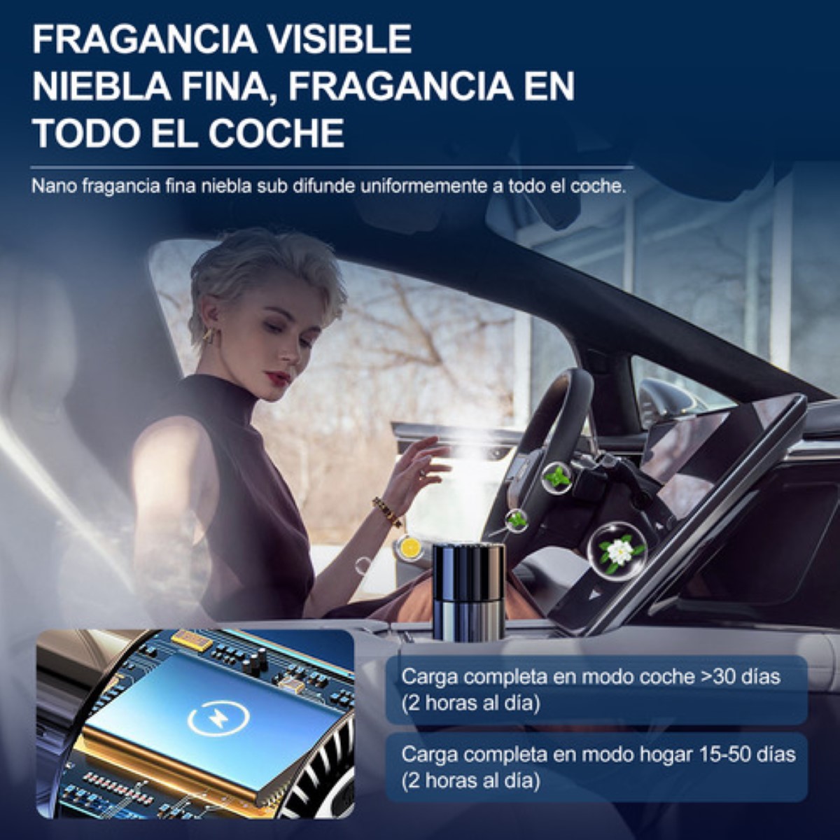 Aromatizante Coche Purificador Humidificado Con Yara Lattafa NEGRO