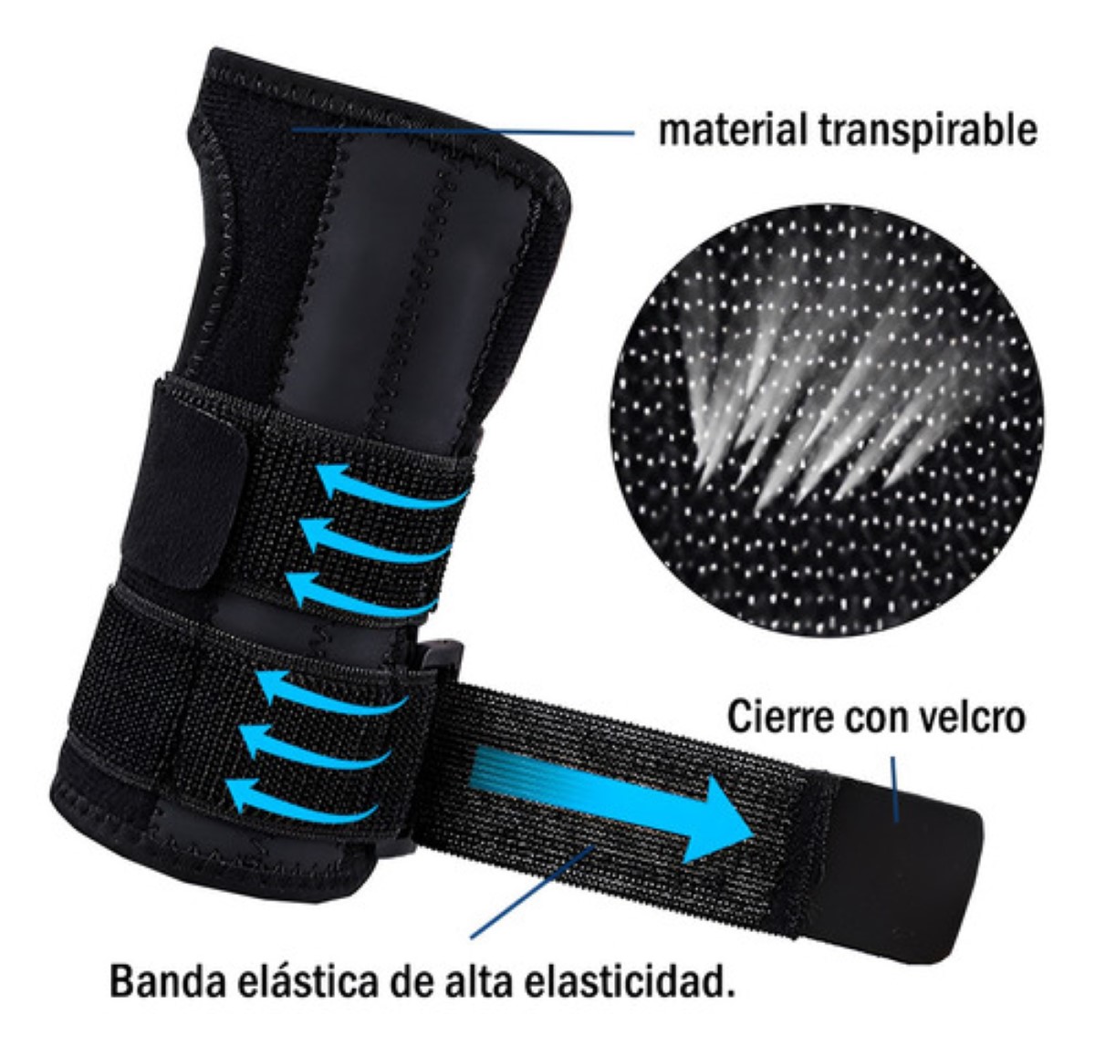 Férula Muñeca Comoda Vendaje Ajustable,muñequera Ortopedica mano derecha negra