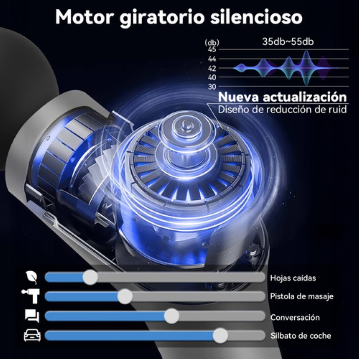 Pistola Masajeadora De Músculos Cabeza Masaje 8 Accesorios ROSA