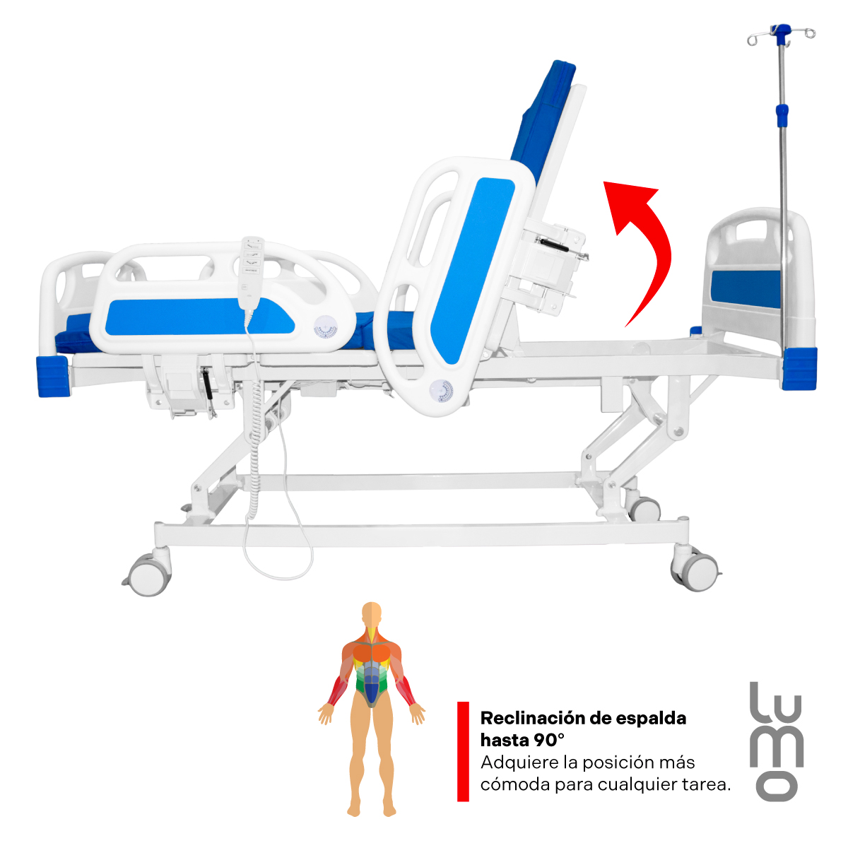 Cama Hospitalaria Electrica 4 Posiciones Altura Ajustable