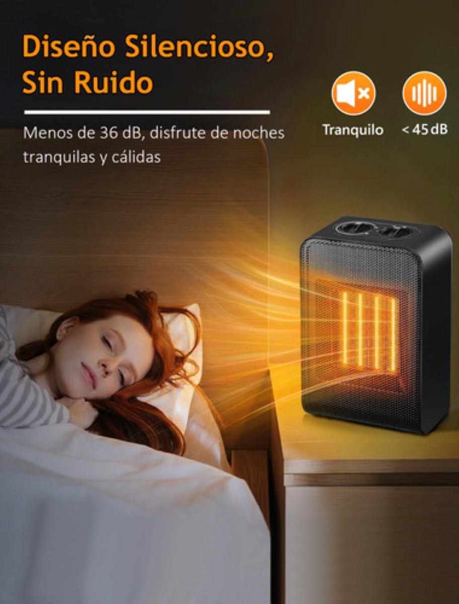 Calefactor Eléctrico Calentador Portátil Ptc 3 Niveles 1500w NEGRO