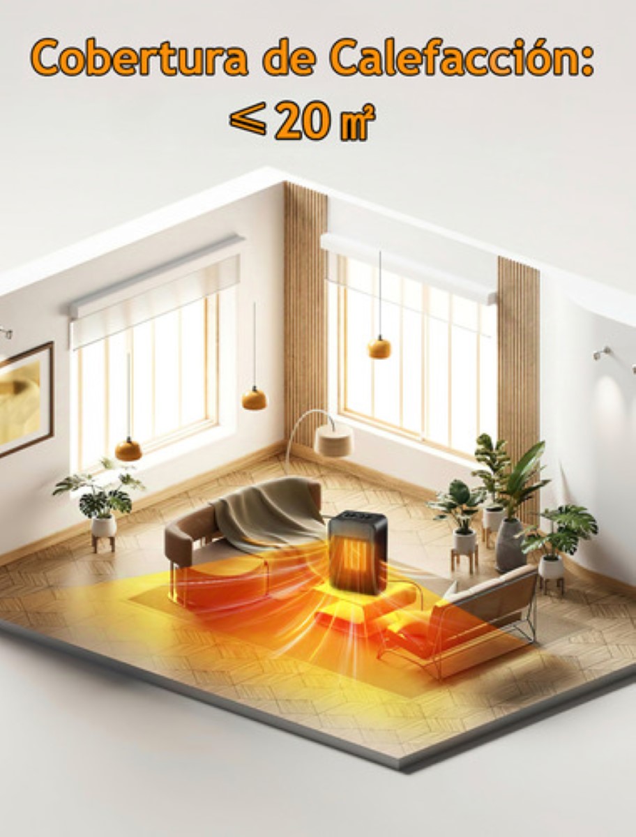 Calefactor Eléctrico Calentador Portátil Ptc 3 Niveles 1500w NEGRO