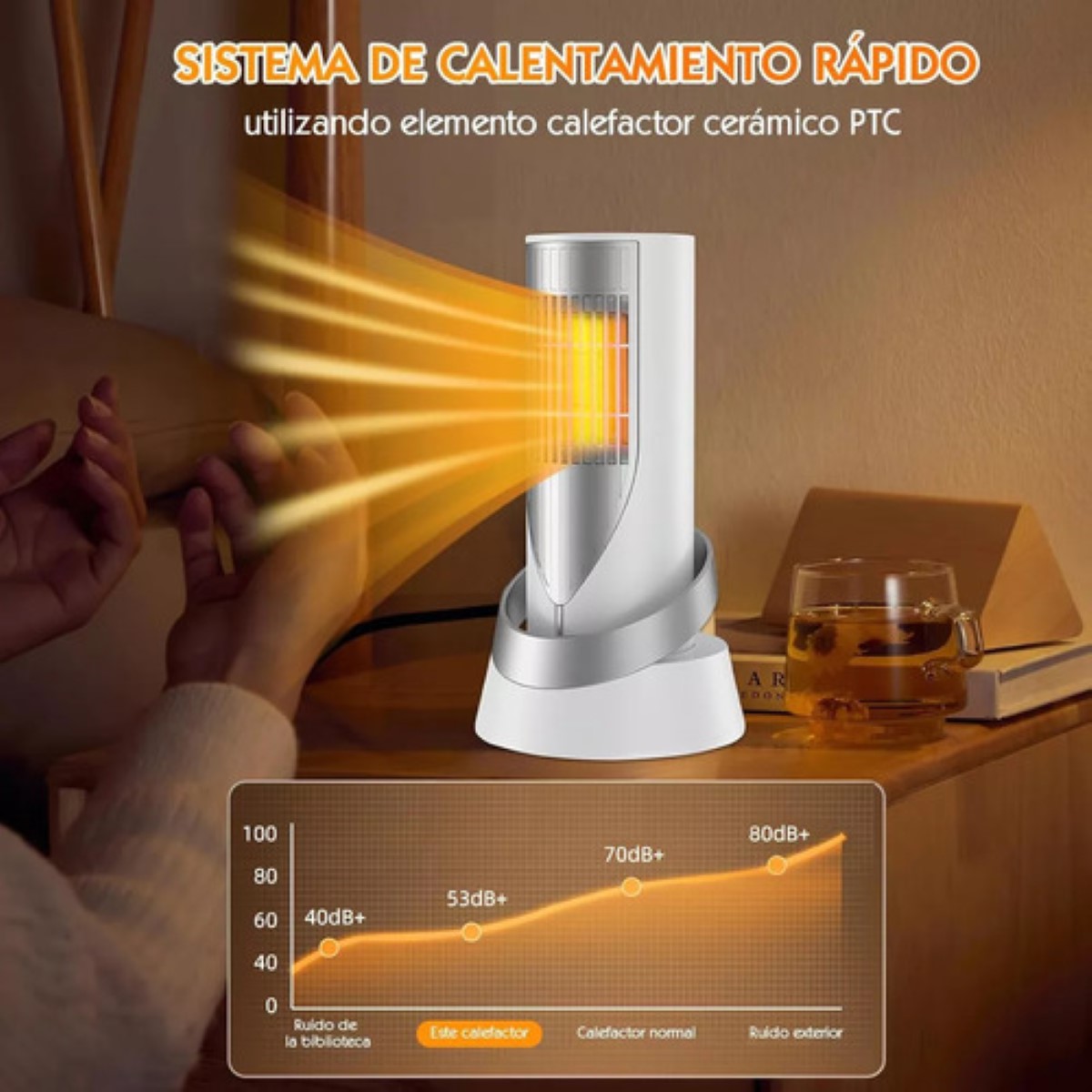 Calentador Eléctrico De Aire Calefacción Cerámica 2 Modos BLANCO