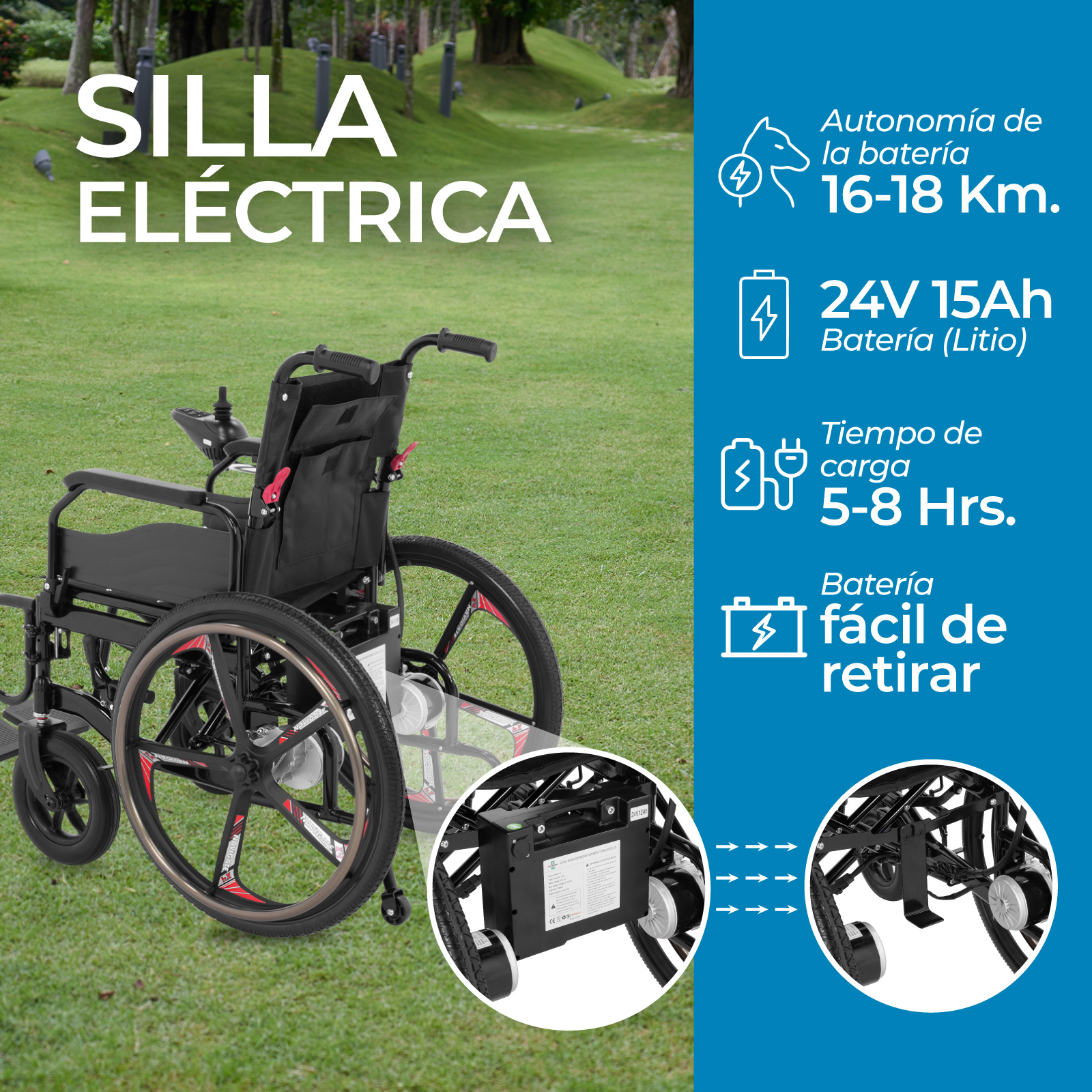 Silla De Ruedas Eléctrica Todo Terreno Con Diseño Plegable