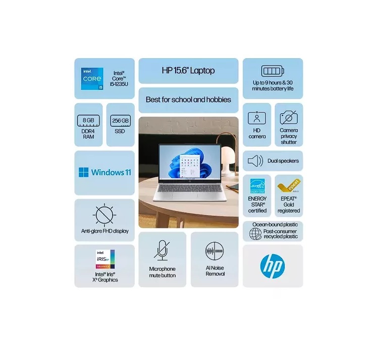 Laptop Hp 15-FD0095WM Pantalla 15.6" Fhd Procesador Intel Core i5-1235u  8 Gb Ram 256 Gb Ssd Windows 11 Home Color Plata
