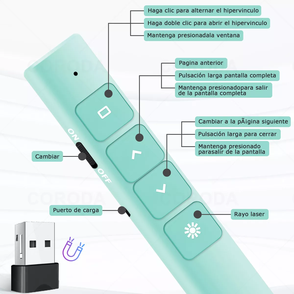 Apuntador Presentador Láser Inalámbric Remoto Usb Recargable Verde