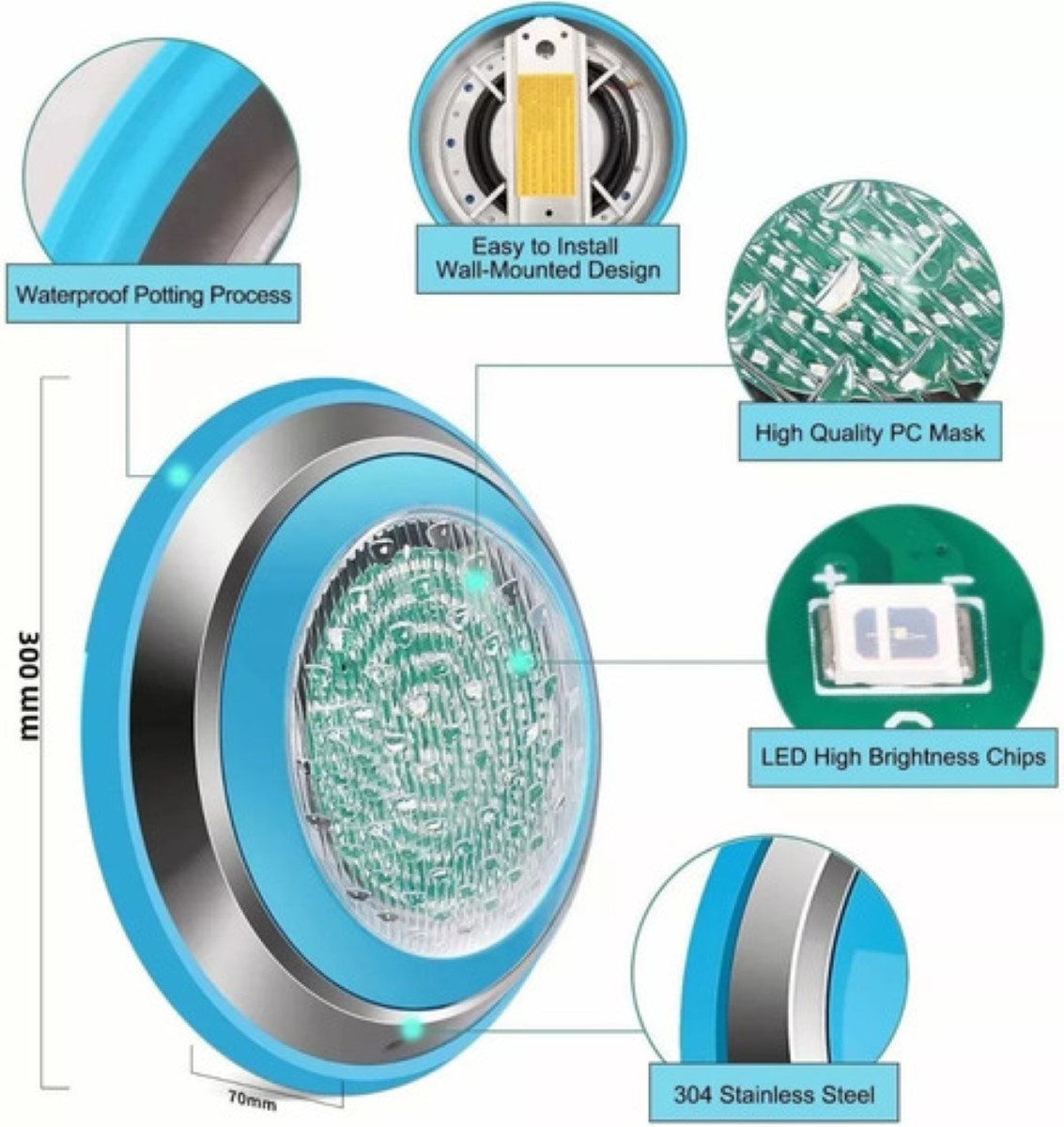 Luz Led Para Piscina 12v 24w Rgb Con Control Remoto AZUL PLATA