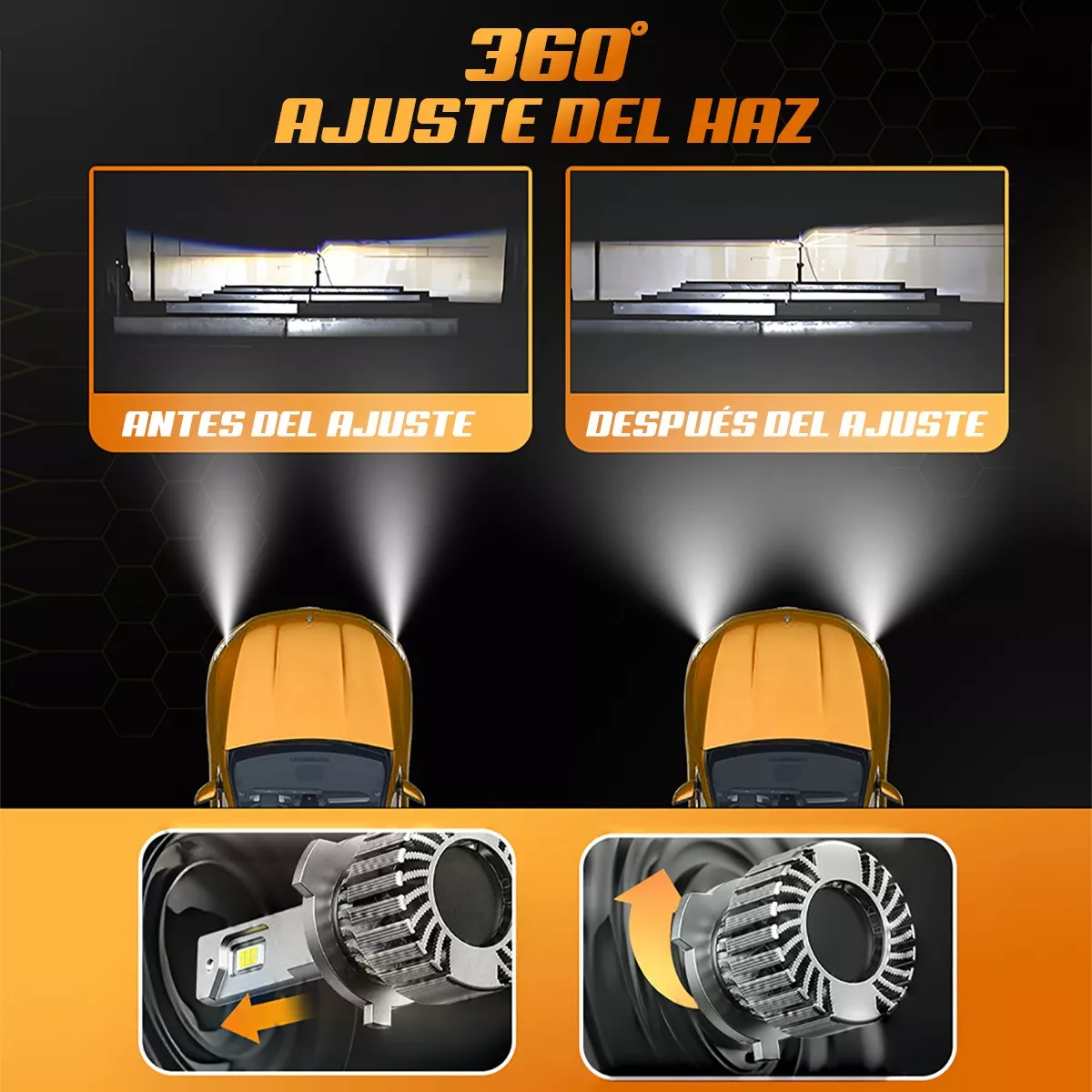 Kit Focos De Luz Led  28000lm Conector:9006 / Blanco Canbus Csp