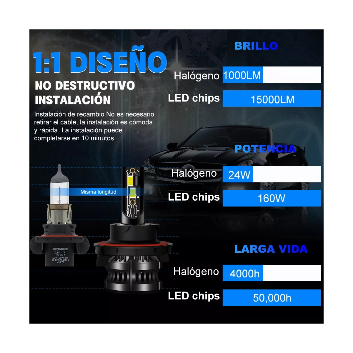 Kit Faros De Led Conector H13 Luz Alta Y Baja 6500k