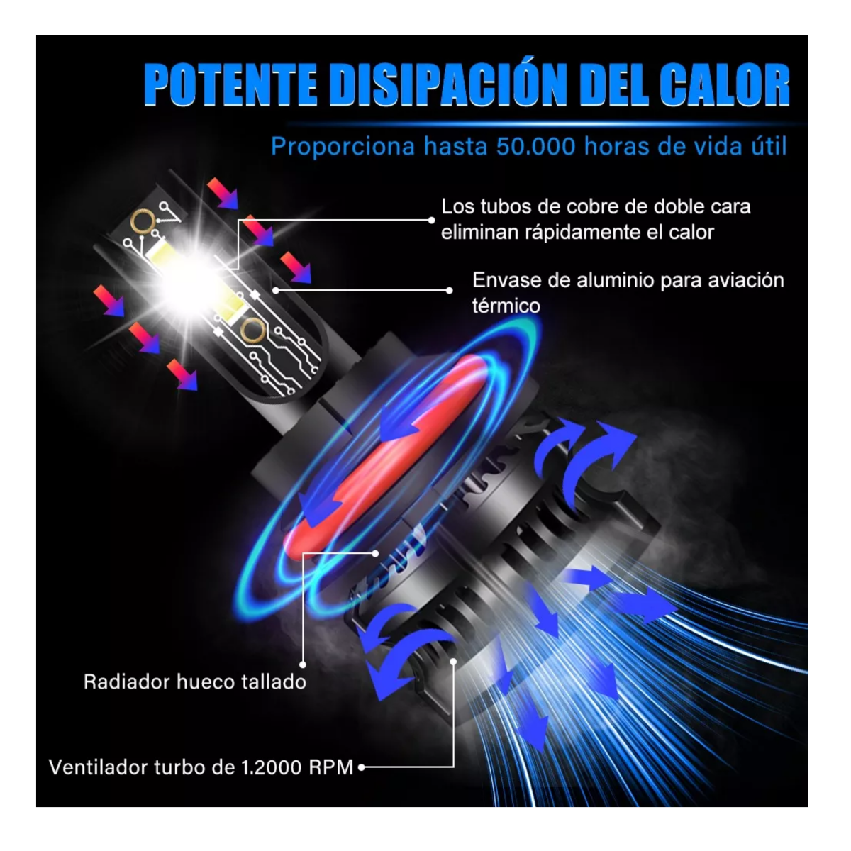 Kit Faros De Led Conector H13 Luz Alta Y Baja 6500k