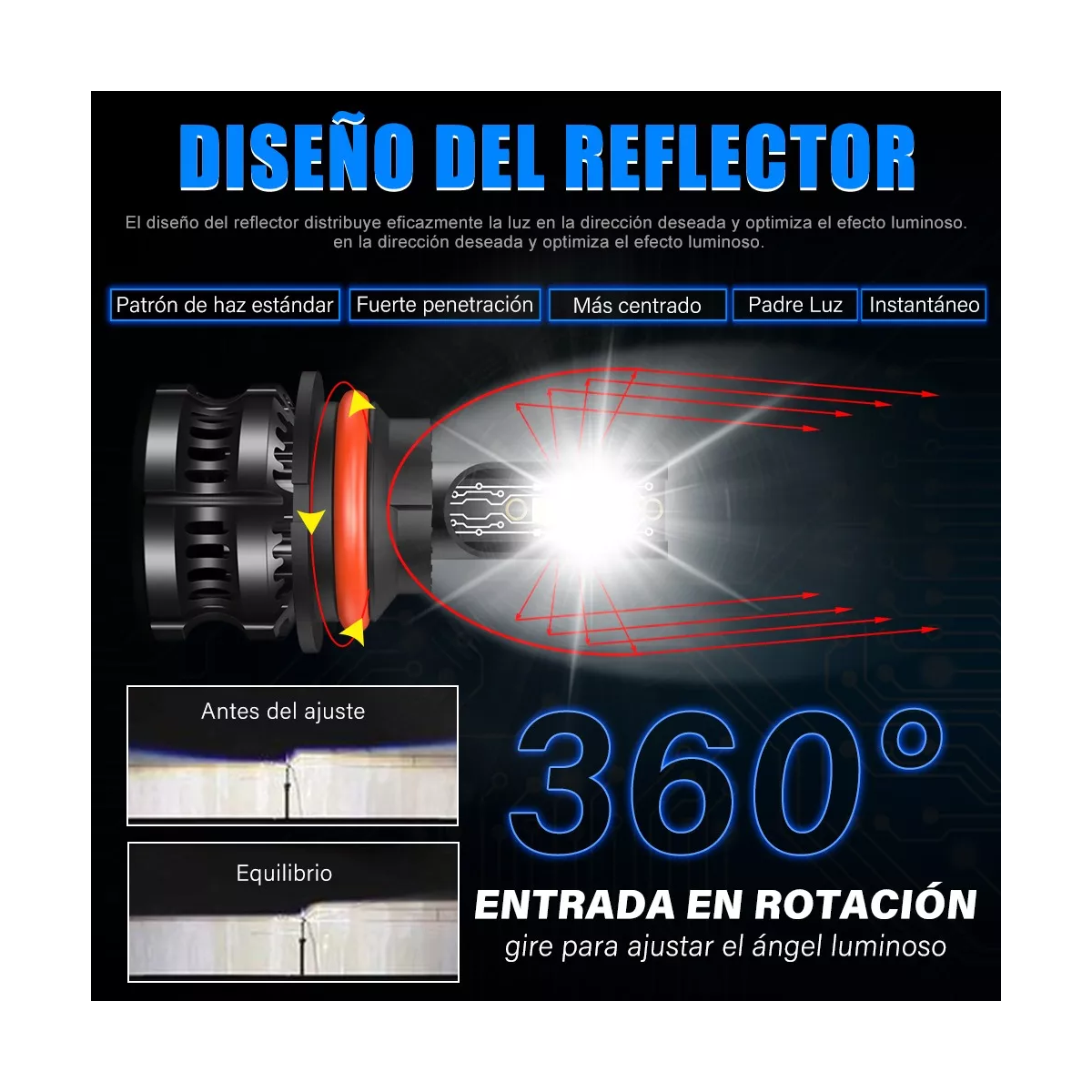 Kit Faros De Led Conector H13 Luz Alta Y Baja 6500k
