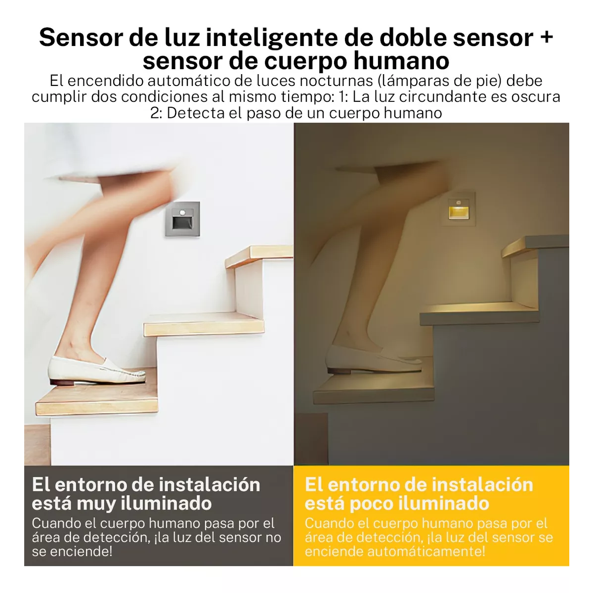 10 Piezas Lámpara Led Empotrable Foco Para Escalera De Par