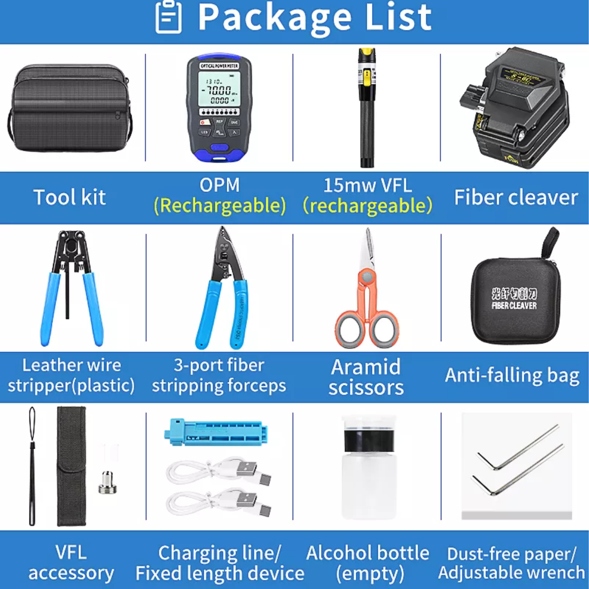 Kit De Herramientas De Fibra Óptica