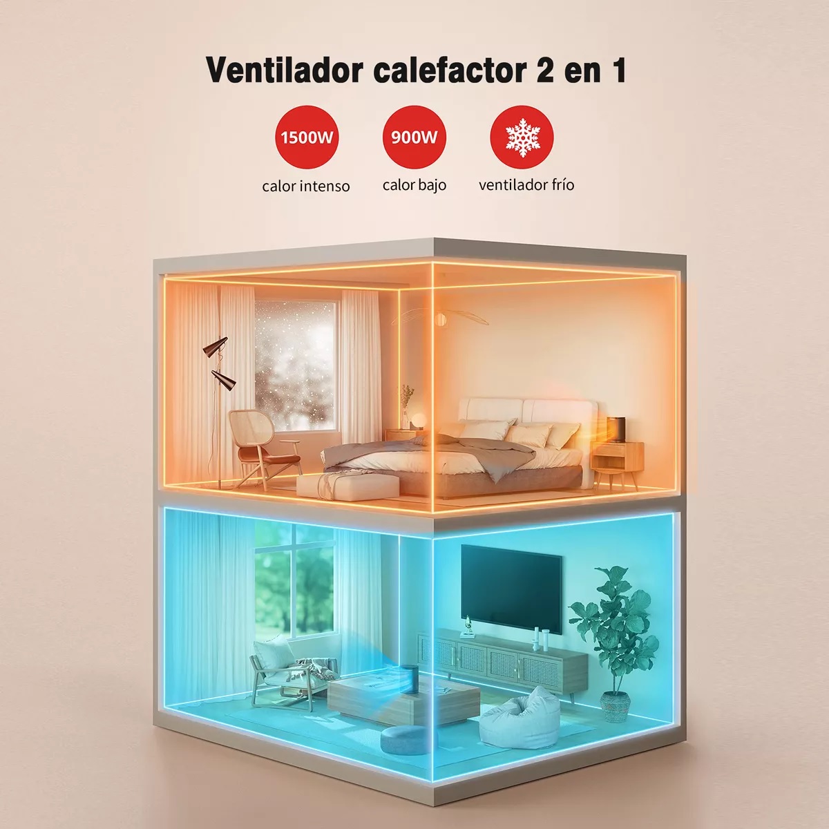 Calefactor Eléctrico Calentador Portátil Ptc 3 Niveles 1500w Negro