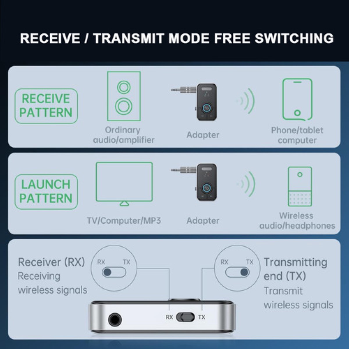 Adaptador Auxiliar Bluetooth Jack 3.5 Aux Para Carros NEGRO GRIS 