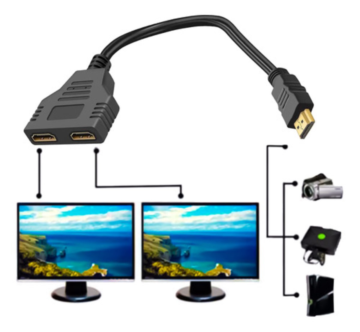 Adaptador 1080p Macho A 2 Hembra Splitter Doble Salida NEGRO