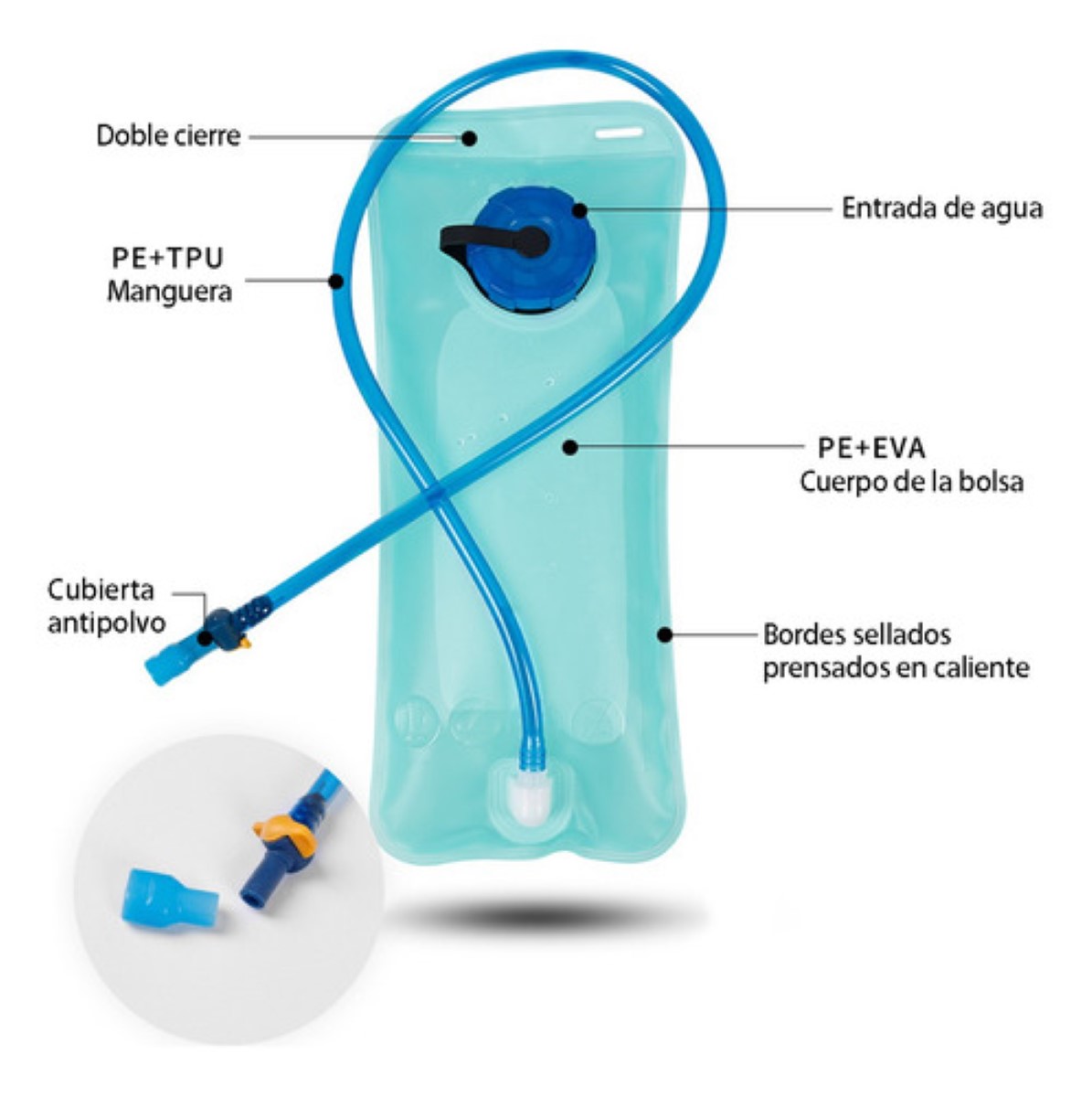 Bolsa De Agua Hidratación 2 L Para Mochila De Hidratación AZUL