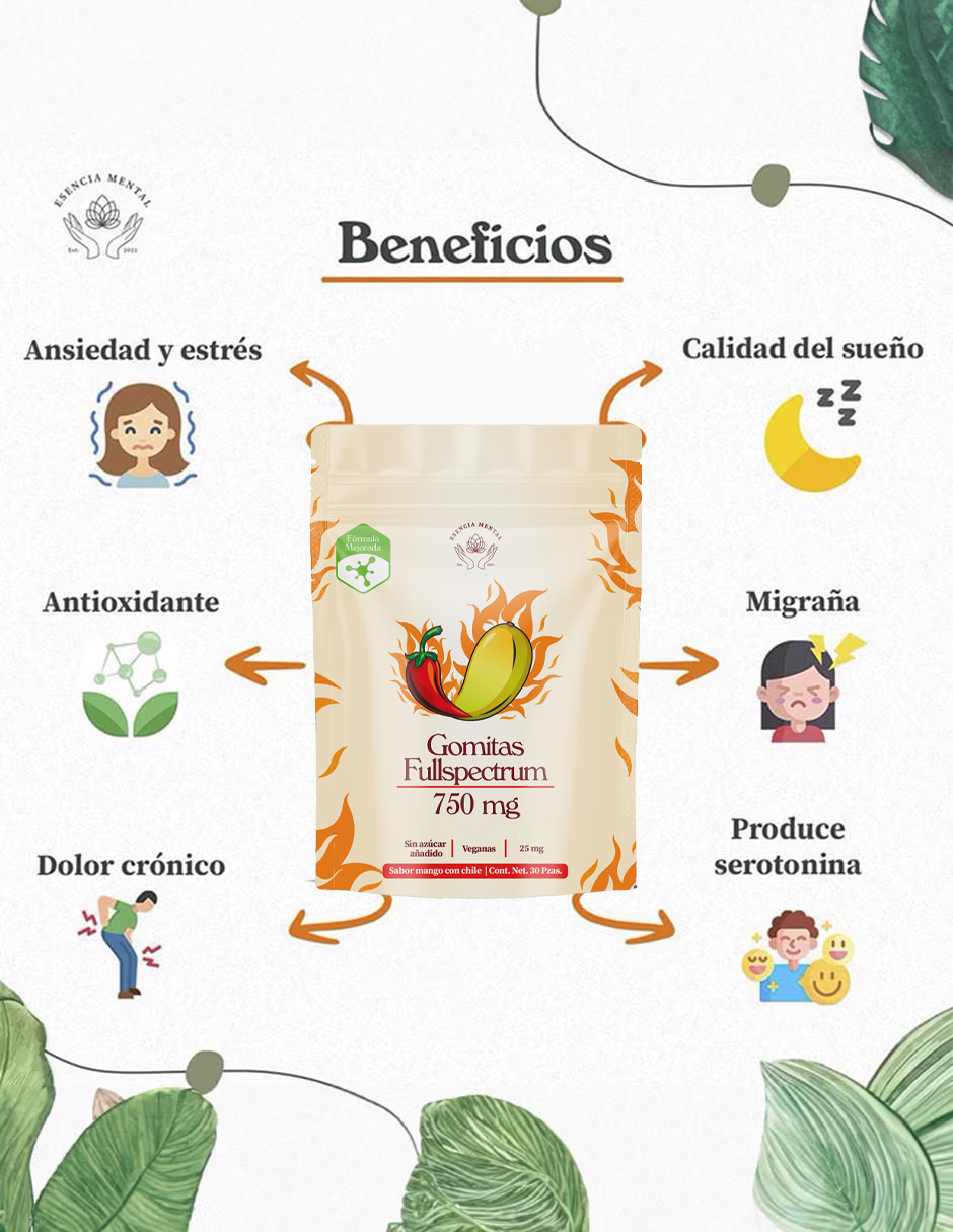 Gomitas antiestrés y ansiedad 750 mg | Esencia mental | Fullspectrum | (30 gomitas sabor mango con chile)